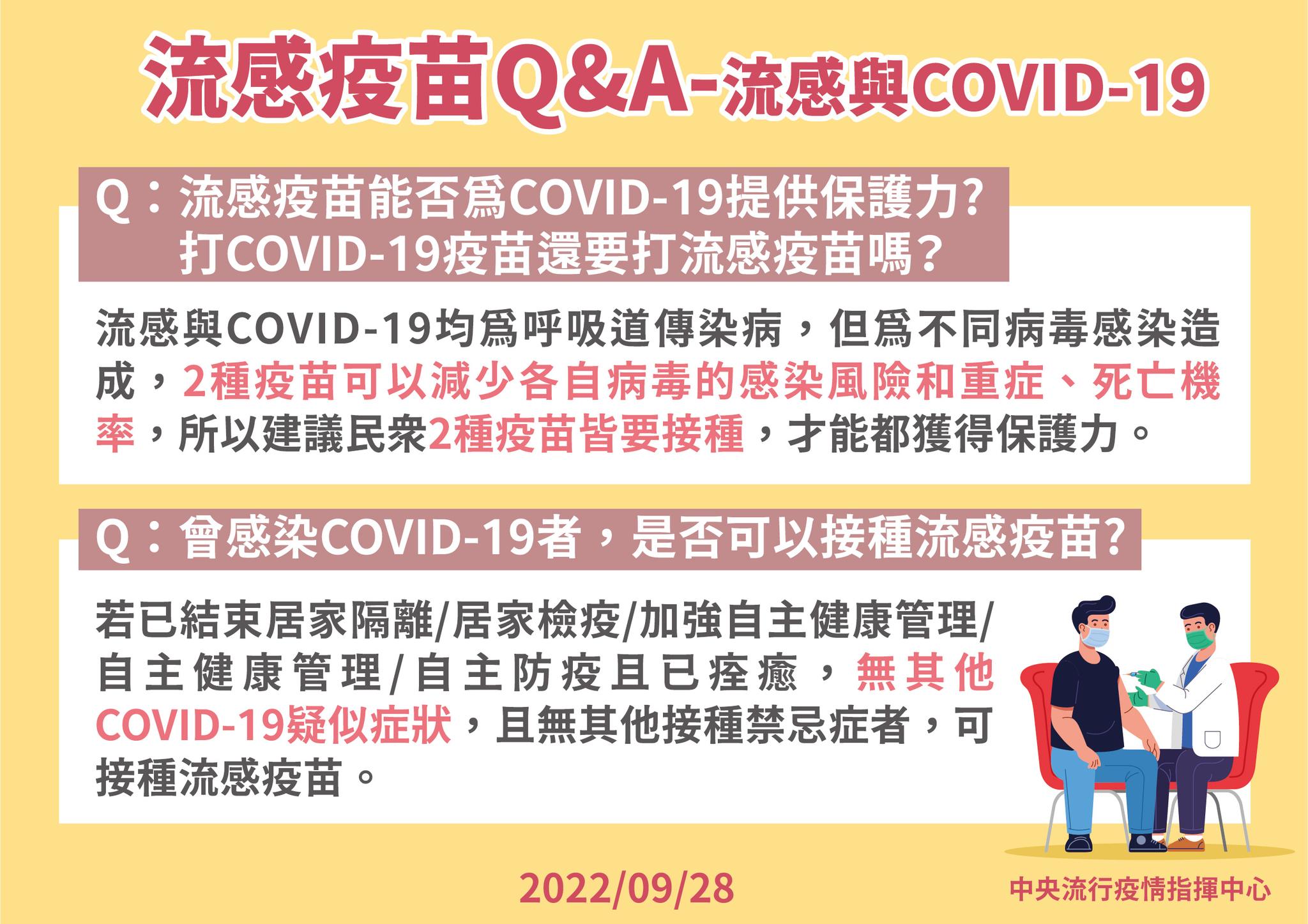 指揮中心說明，流感疫苗及新冠疫苗可同時施打，且兩款疫苗皆可防範重症。（指揮中心提供）