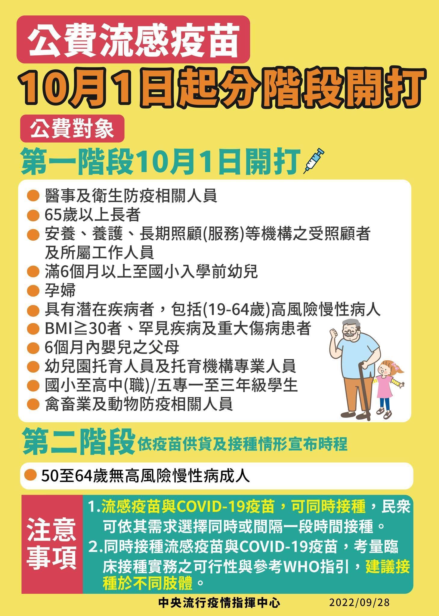 指揮中心說明公費流感疫苗分階段開打。(指揮中心提供)