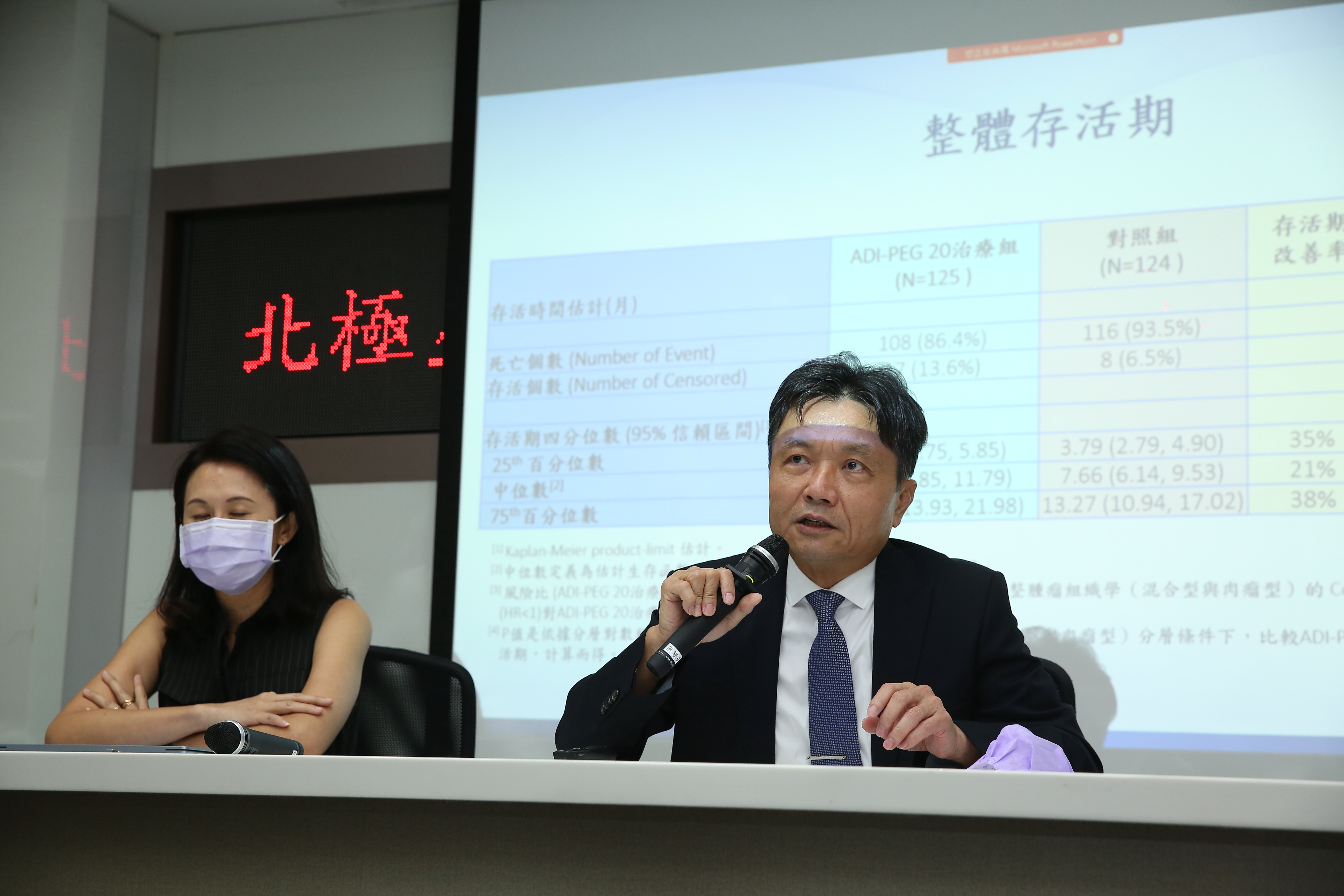 北極星藥業宣布解盲成功，不料股價僅有一天歡慶行情，隨後連續重挫。