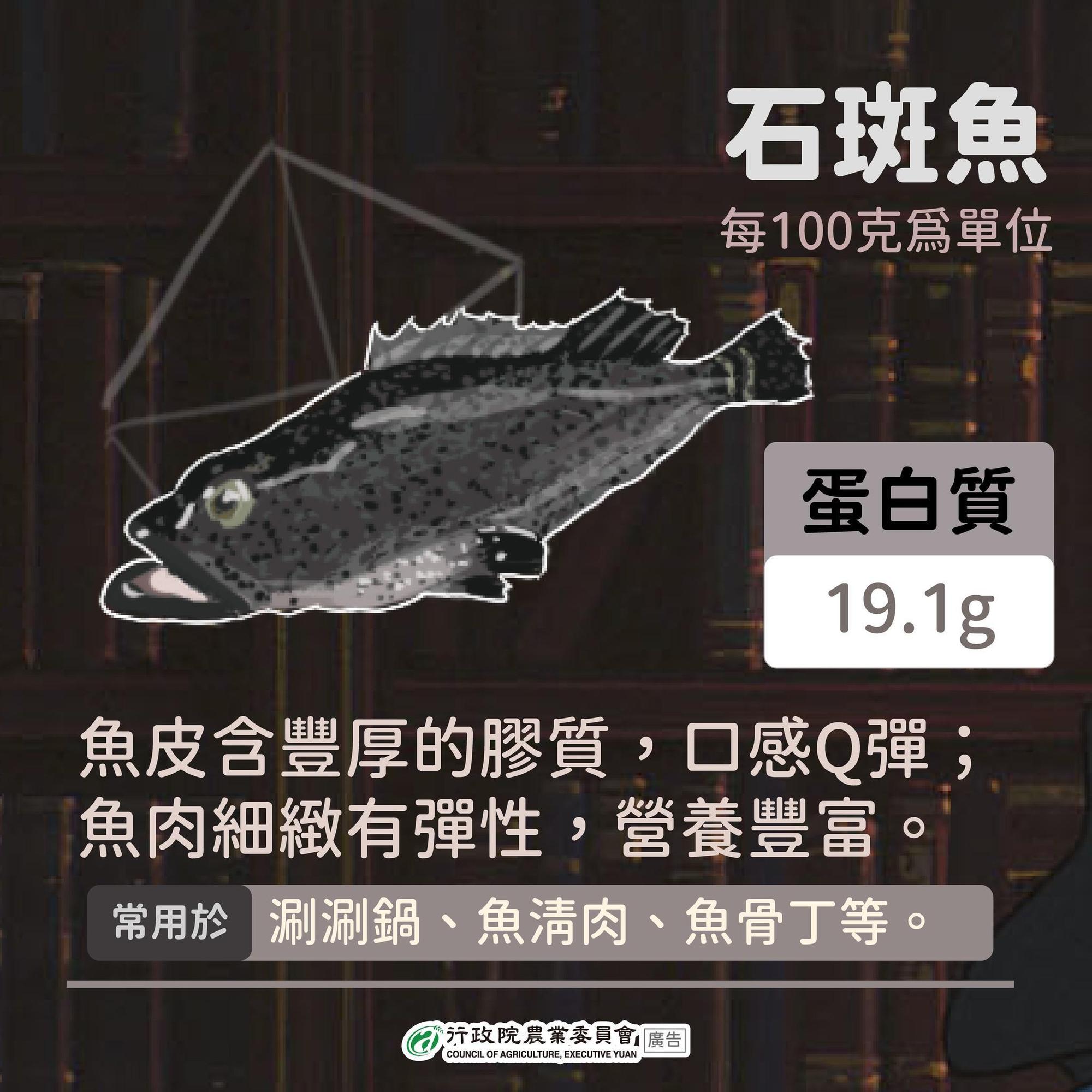 行政院農業委員會先前說明石斑魚的富有營養。(翻攝自行政院農業委員會臉書)