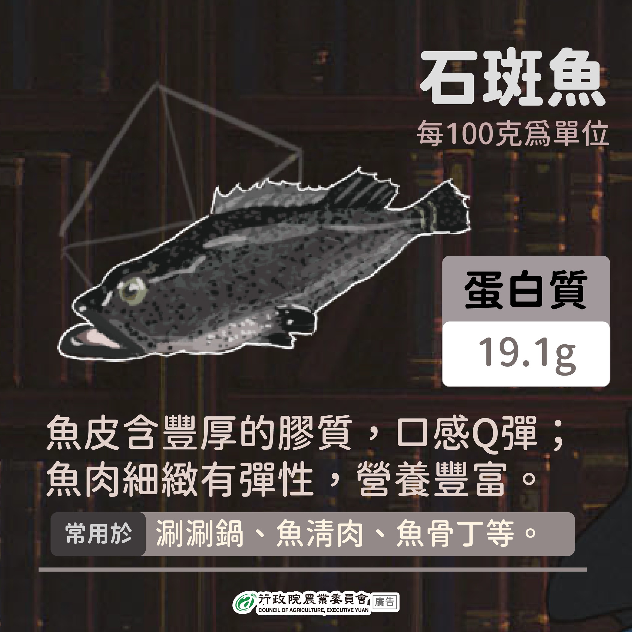 行政院農業委員會先前說明石斑魚的富有營養。（翻攝自行政院農業委員會臉書）