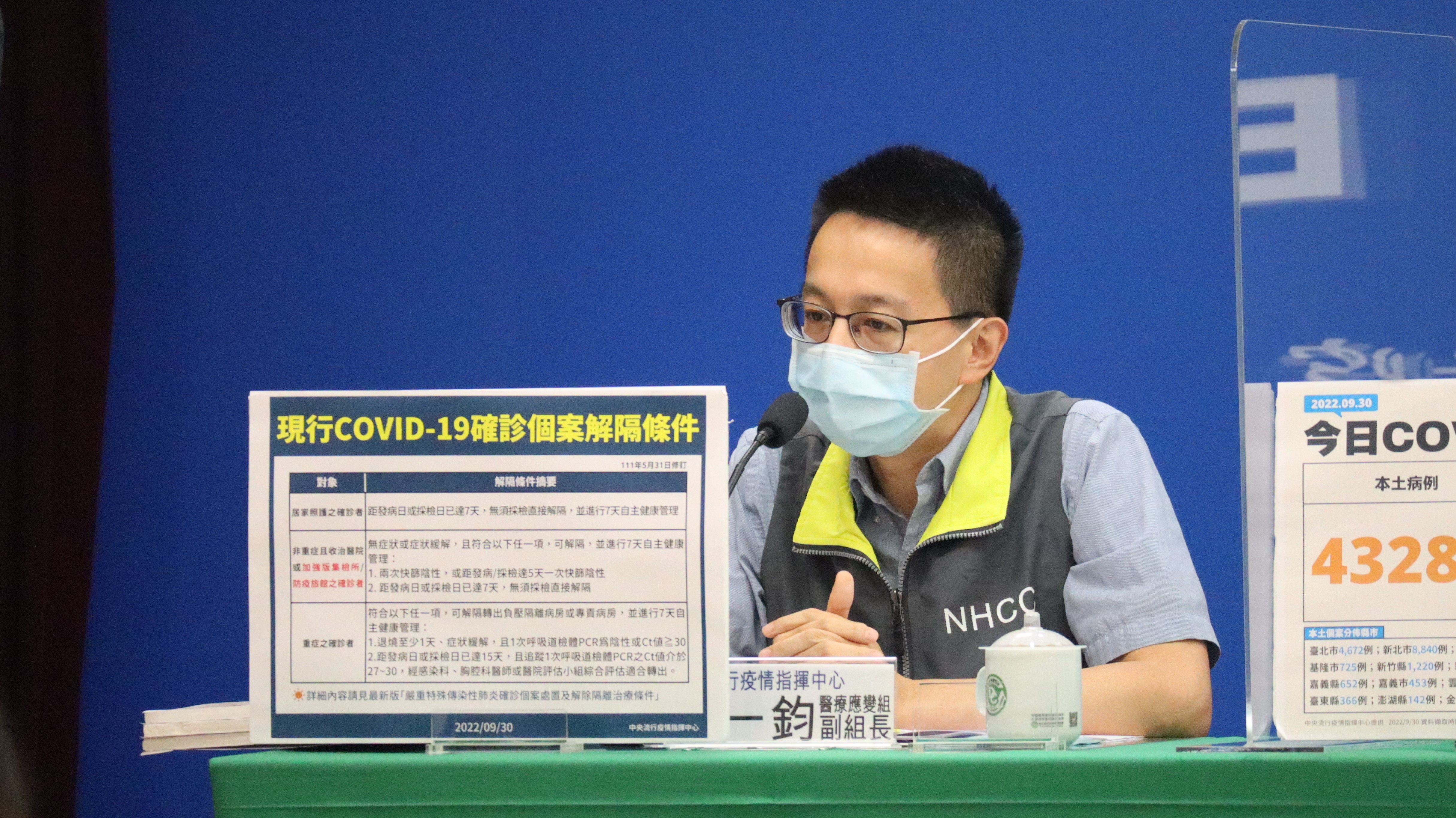 羅一鈞透露,客來台外出須有2天內快篩陰性結果,醫療應變組副組長羅一鈞透露,確診「7+7」擬放寬,後7天自主管理期間有望一次陰性可提前解除,預計下週進行公布。(指揮中心提供)