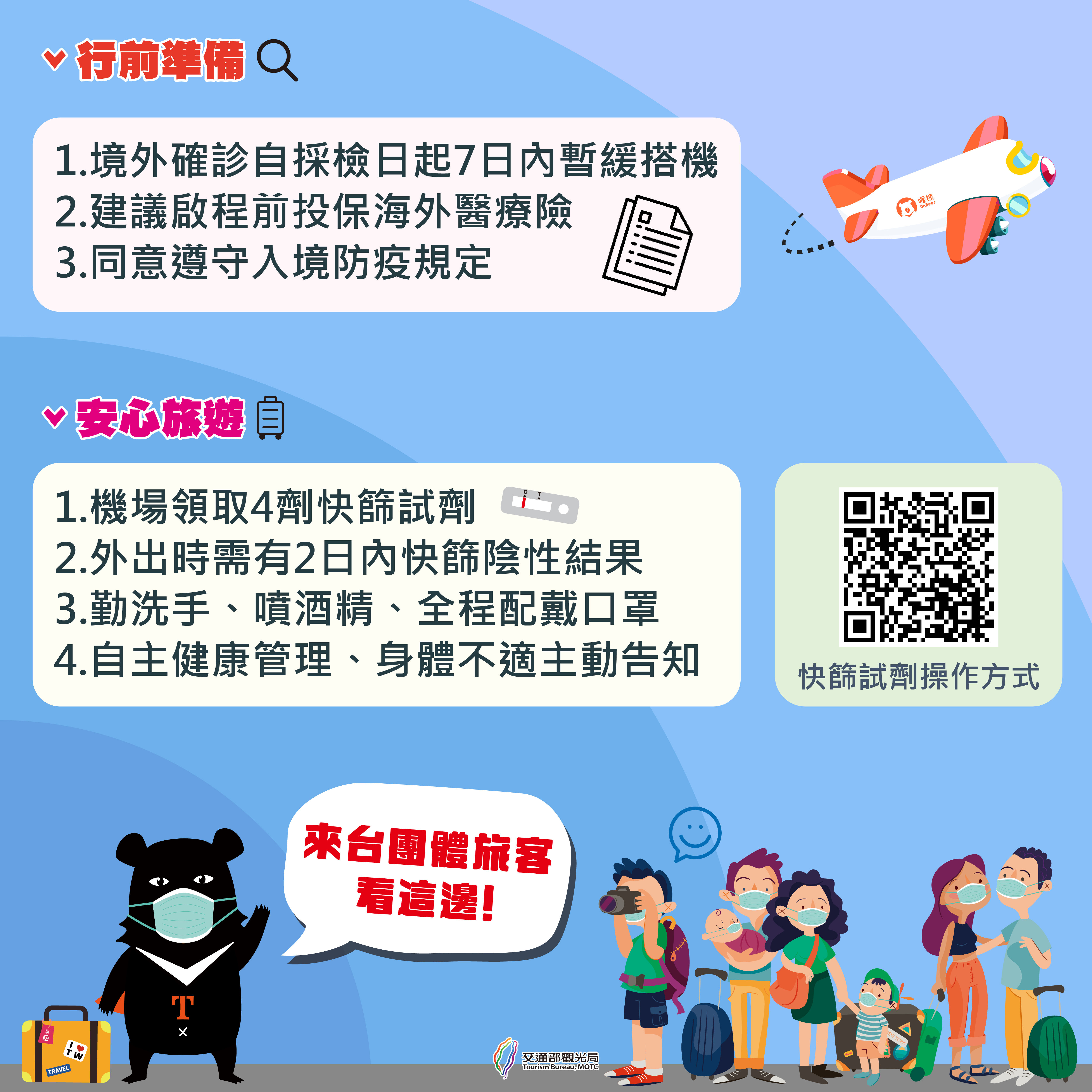 觀光局說明,「旅行業辦理入、出境團體旅遊操作指引」。(觀光局提供)