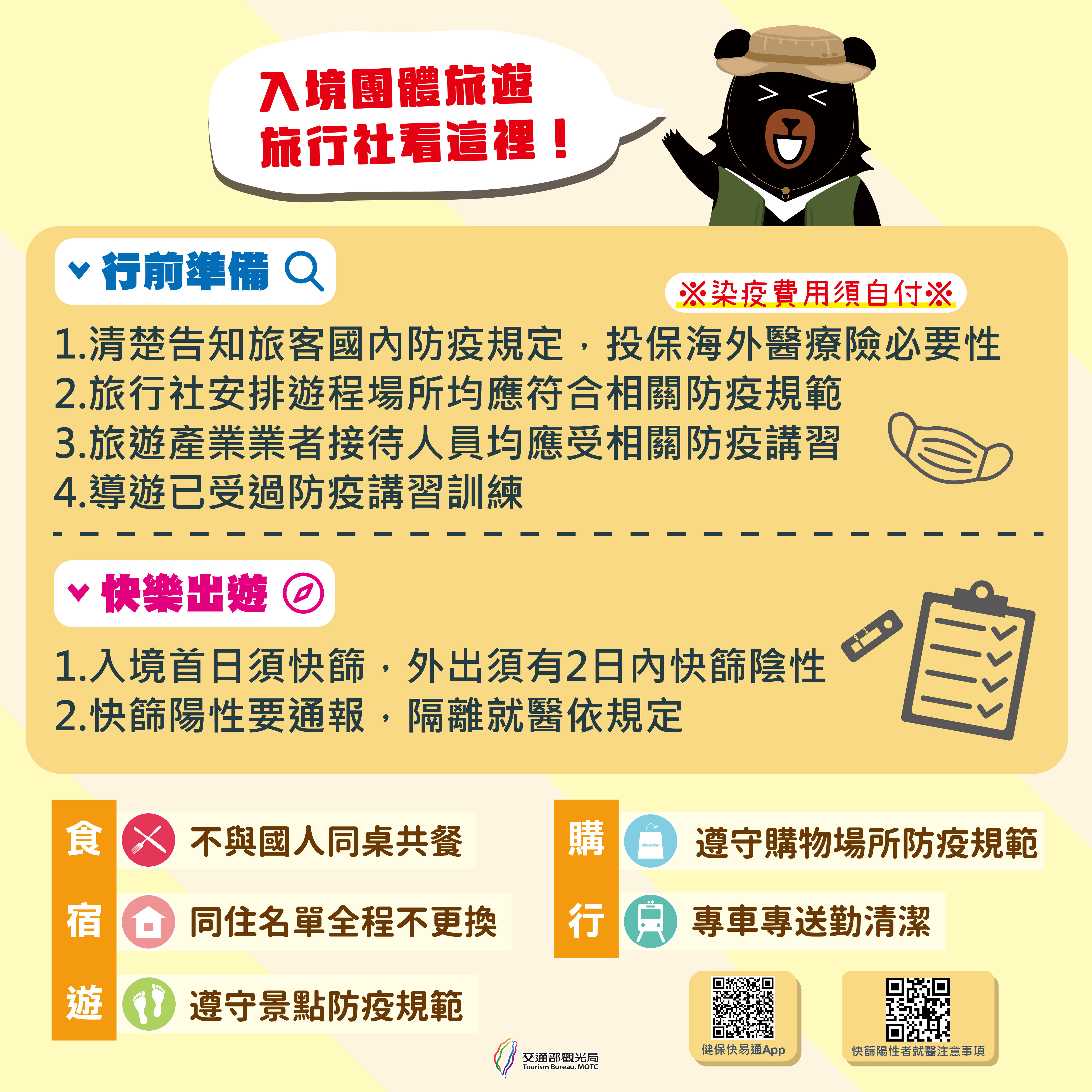觀光局說明,「旅行業辦理入、出境團體旅遊操作指引」。(觀光局提供)