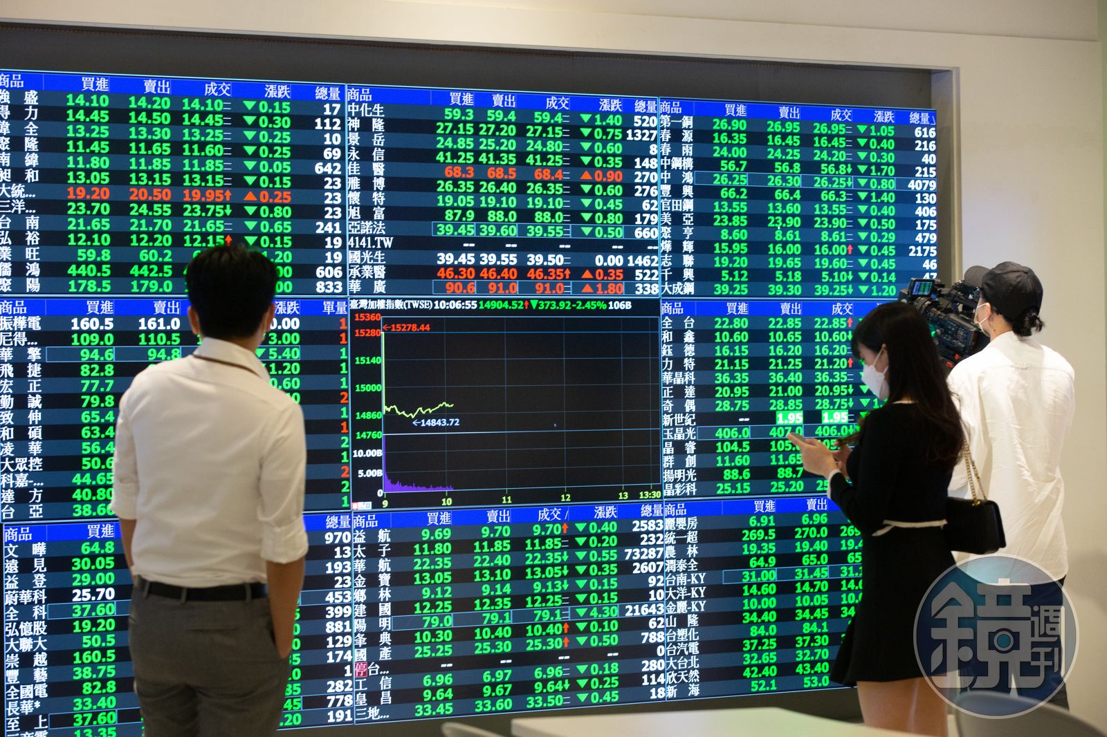 台股大跌金管會不忍了證期局局長宣布祭限空令「空軍哭哭」 - 鏡週刊Mirror Media