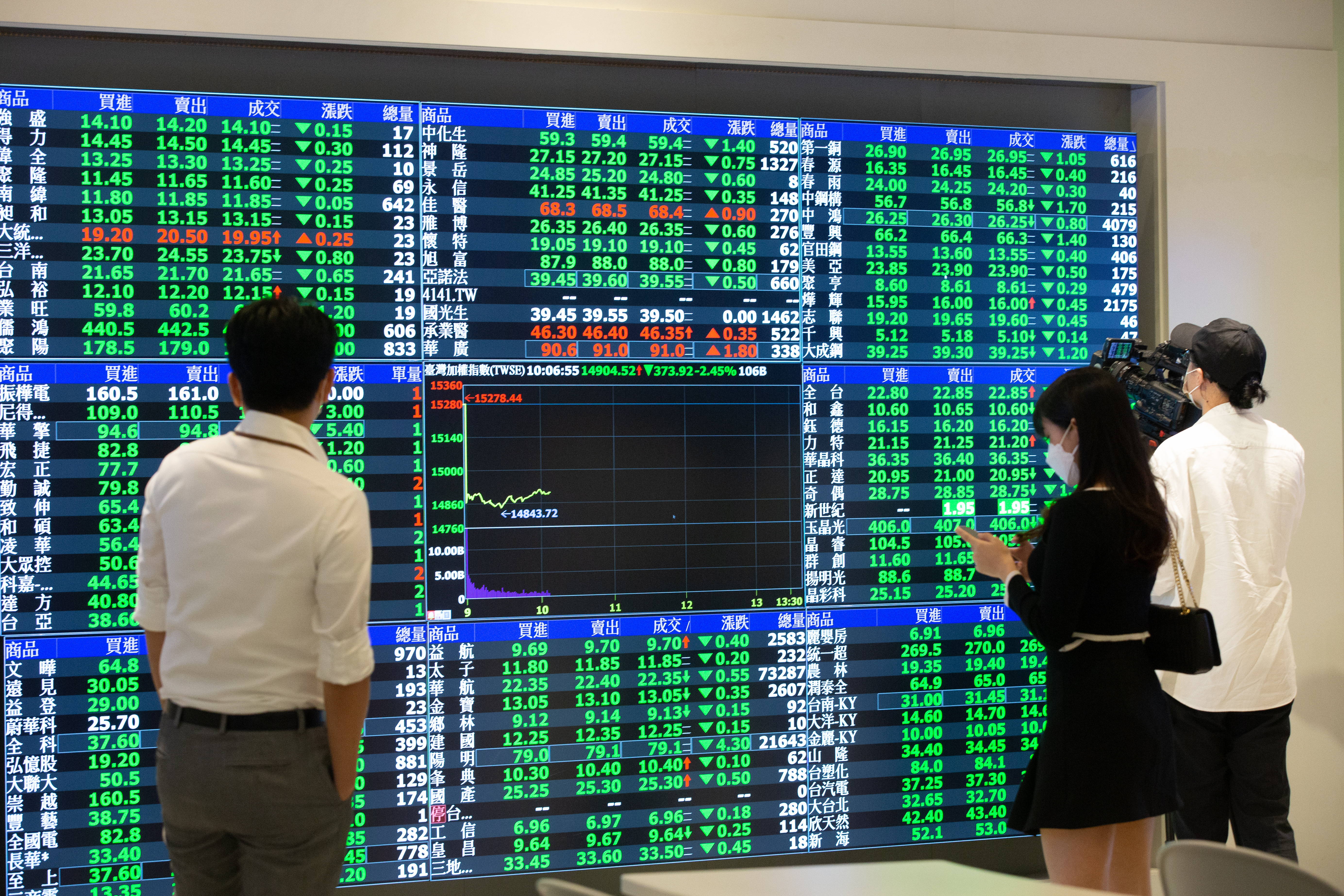 金管會宣布，10月1日起調降每日盤中借券賣出委託數量及調整融券保證金成數，藉此提高放空成本。