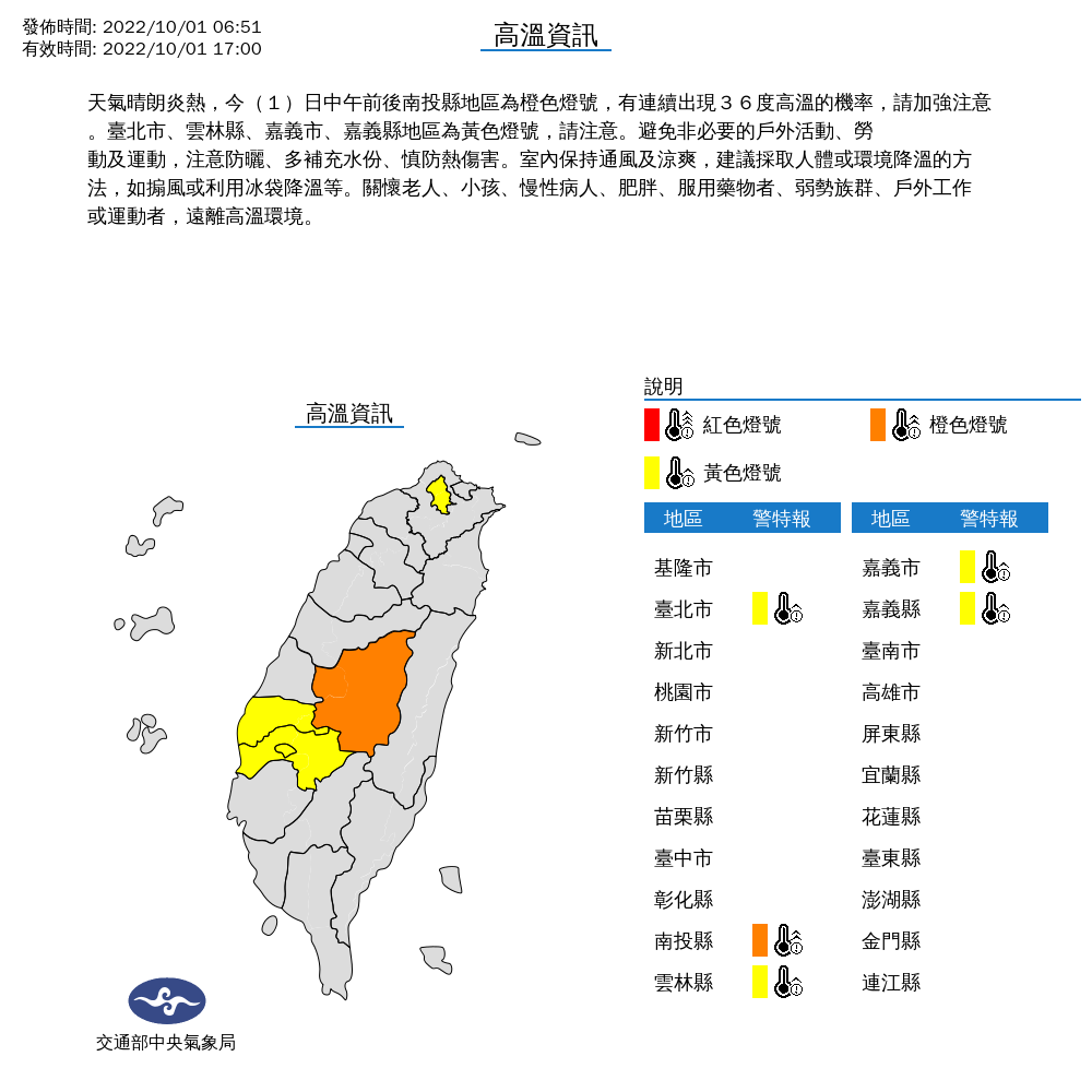 氣象局針對台北等5縣市發布「高溫資訊」，提醒民眾注意防曬、多補充水份、慎防熱傷害。（中央氣象局提供）