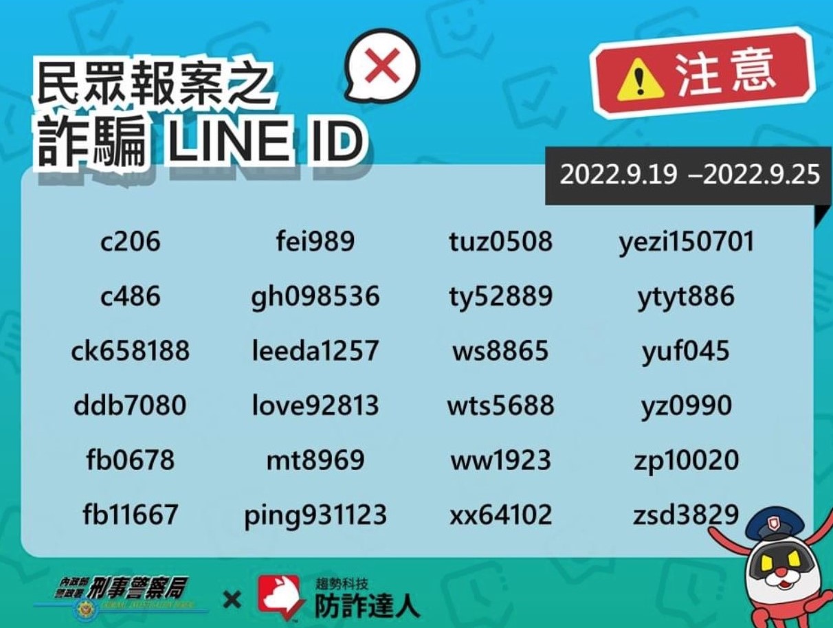 民眾報案的詐騙LINE ID。（翻攝內容）