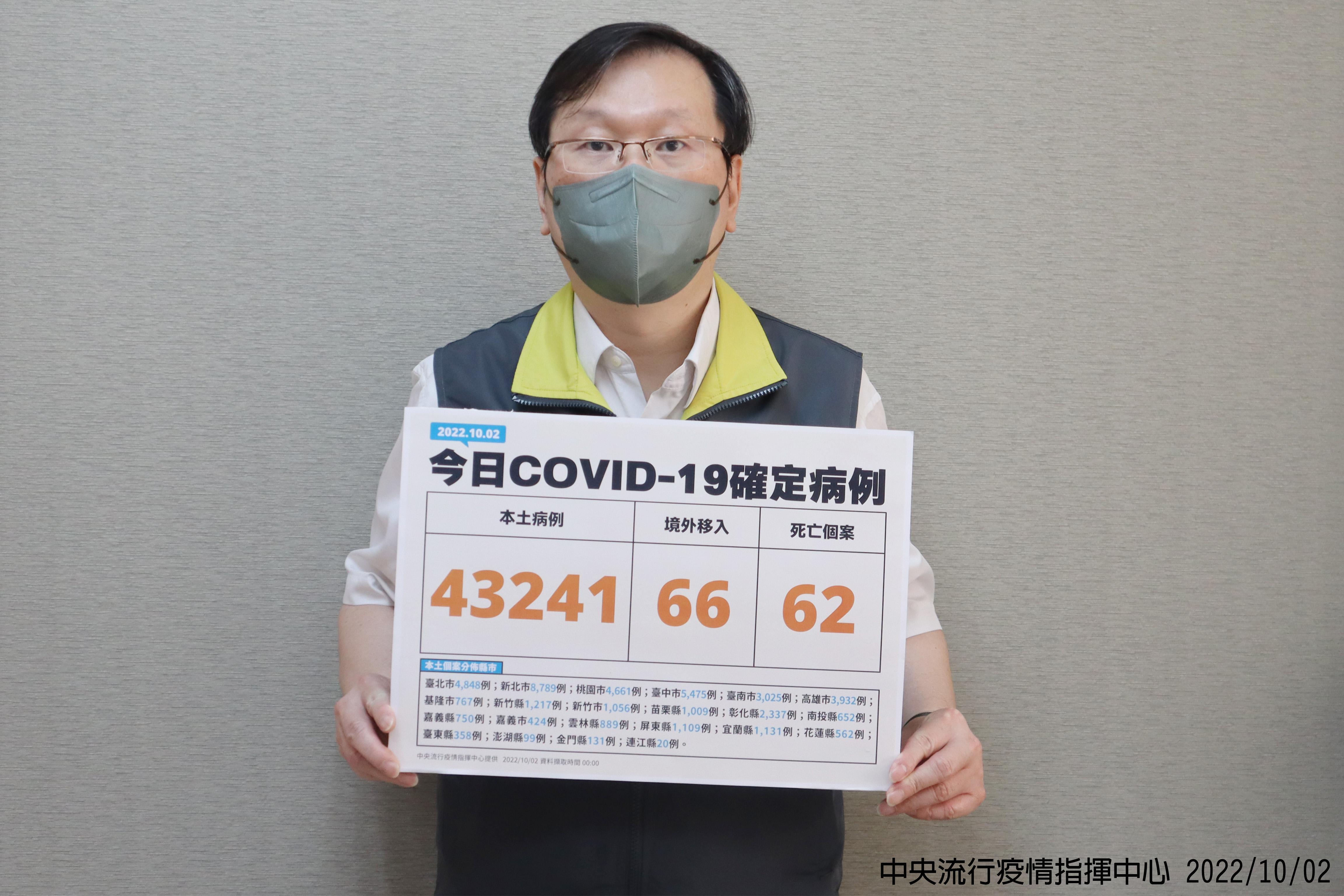指揮中心發言人莊人祥說明最新疫情。(指揮中心提供)