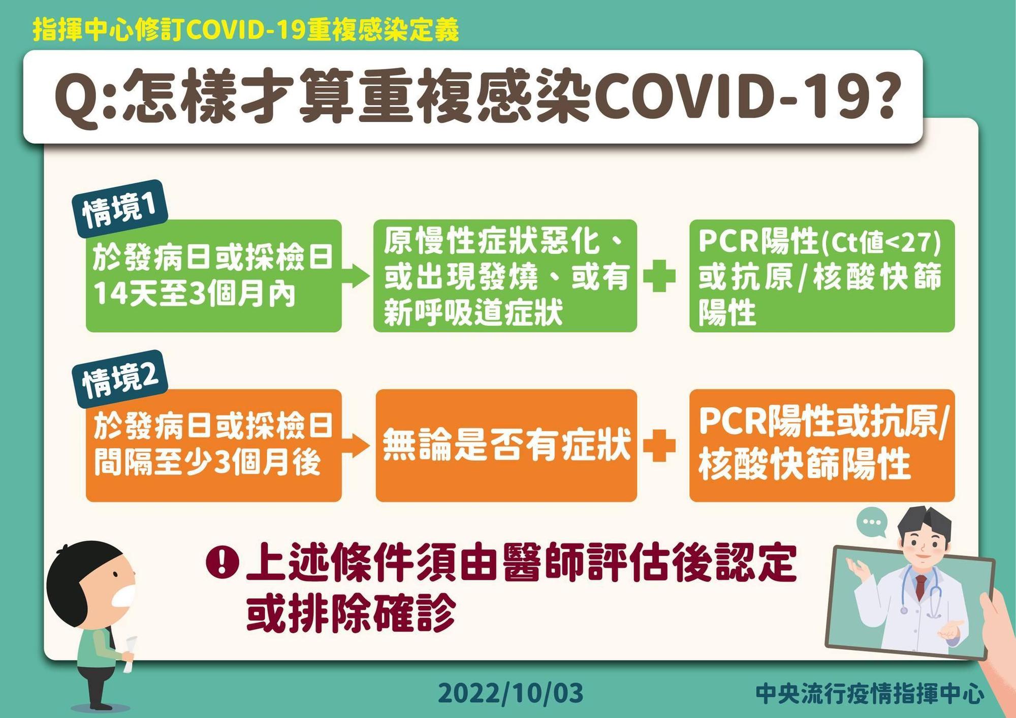 指揮中心說明最新疫情狀況。(指揮中心提供)