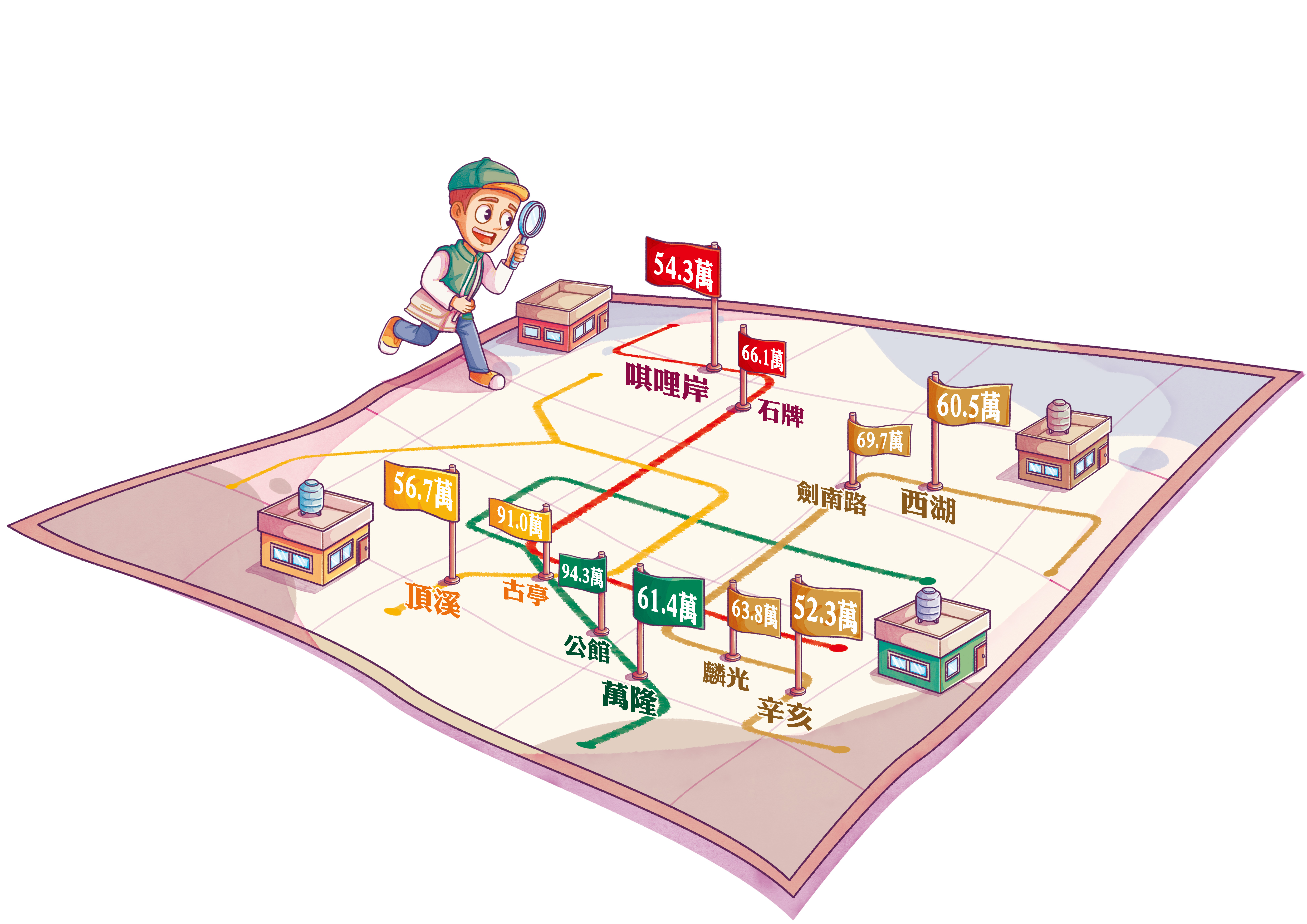 捷運多坐一站，房價打6折，善用捷運便利性，用平實房價同享鄰近生活圈。