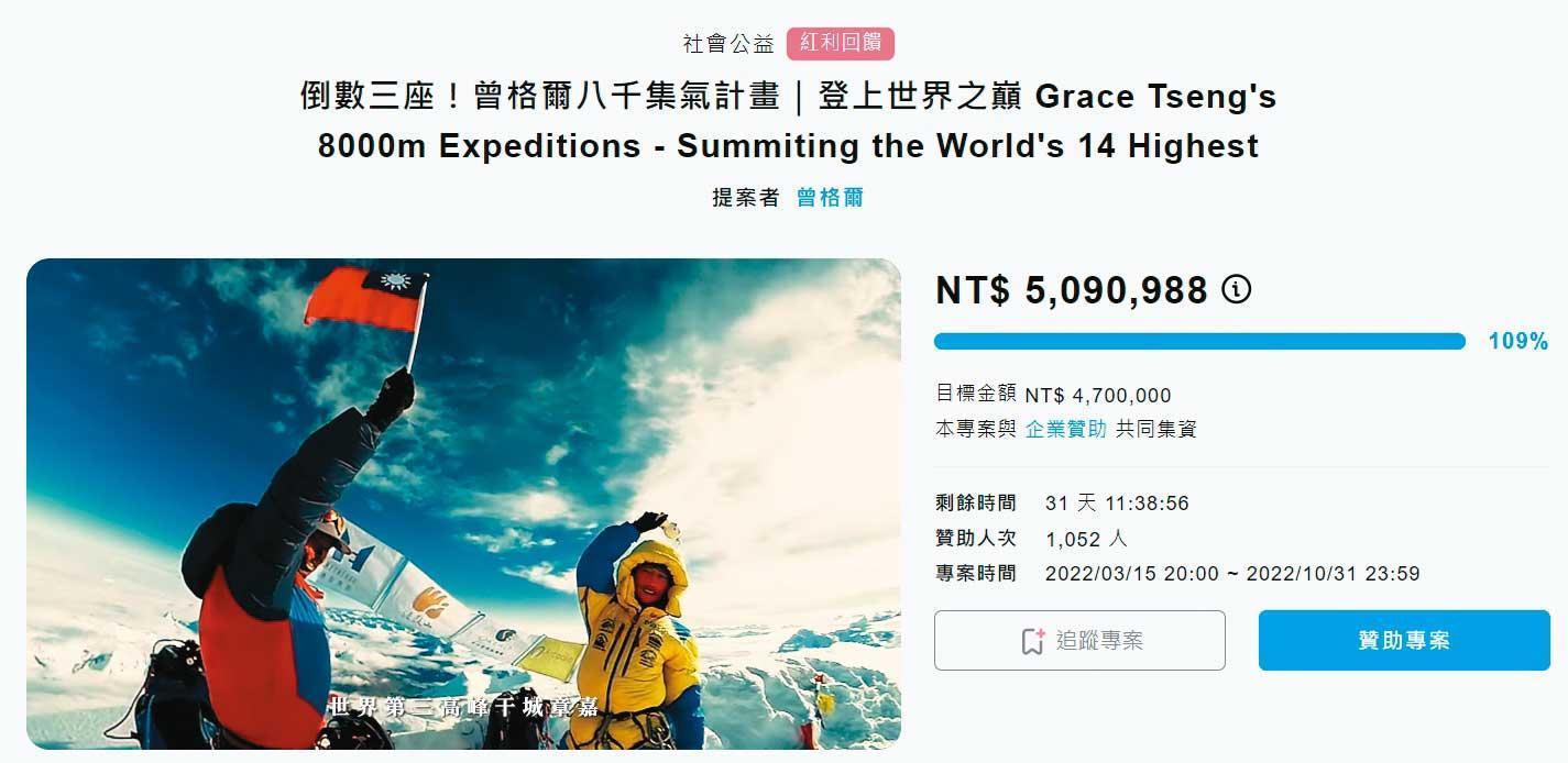 曾格爾為完成攀登14座8千公尺山峰最年輕登山者的目標，發起群眾募資，目前已募資到5百多萬元。（翻攝wabay挖貝募資平台）