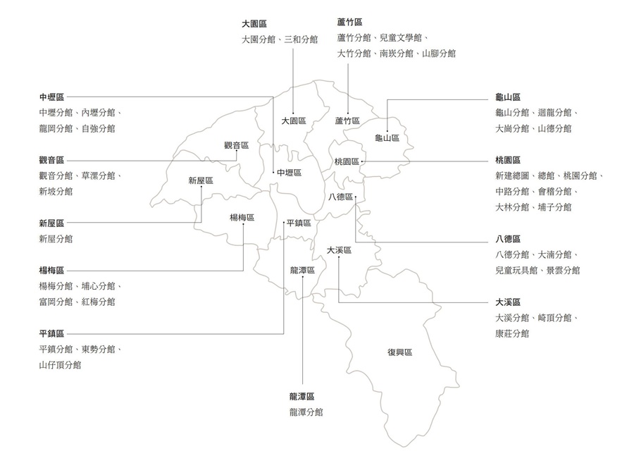 桃園40+1圖書館融入在地DNA,全面啟動閱讀文化。