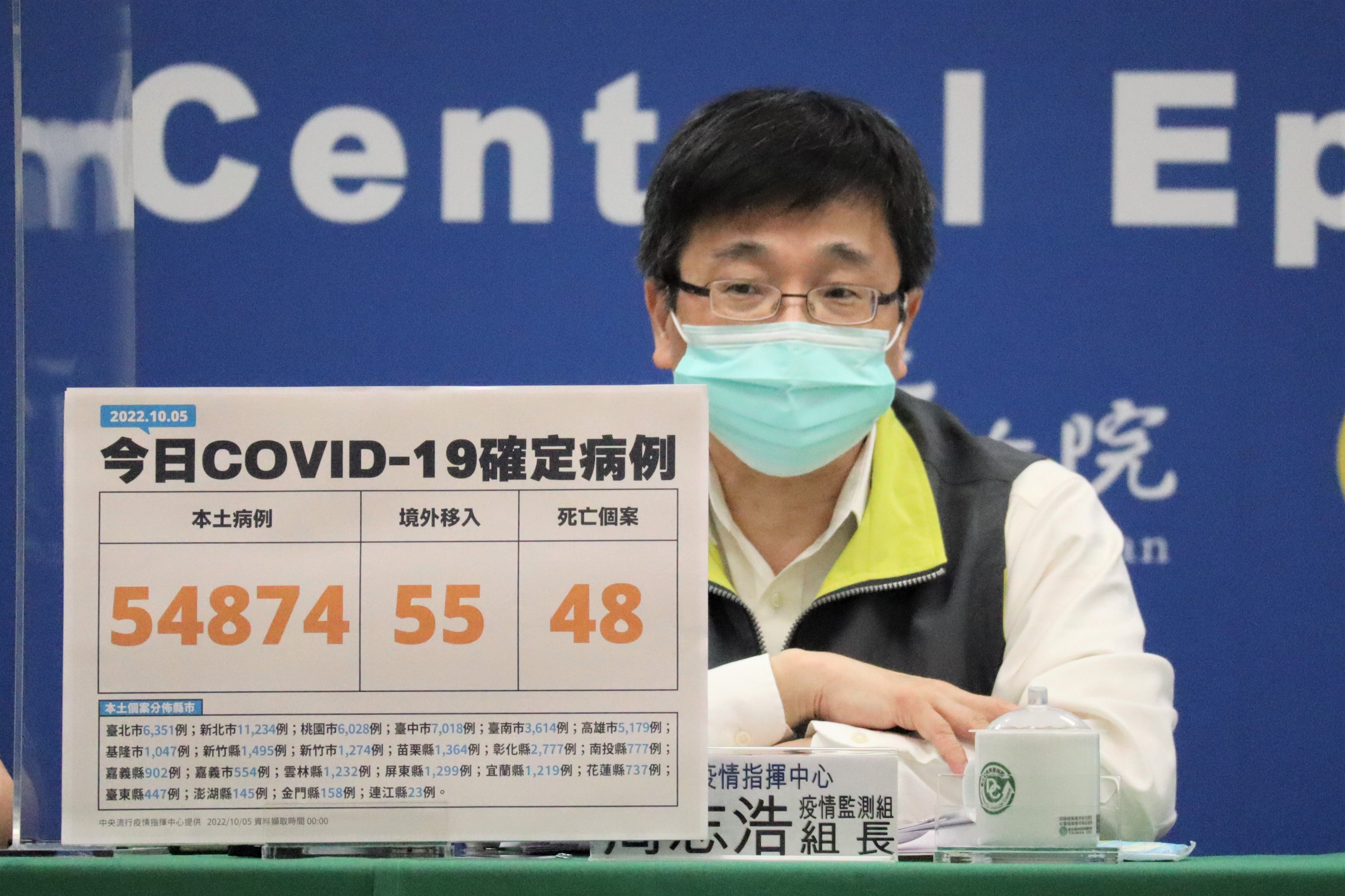指揮中心說明今日疫情。(指揮中心提供)