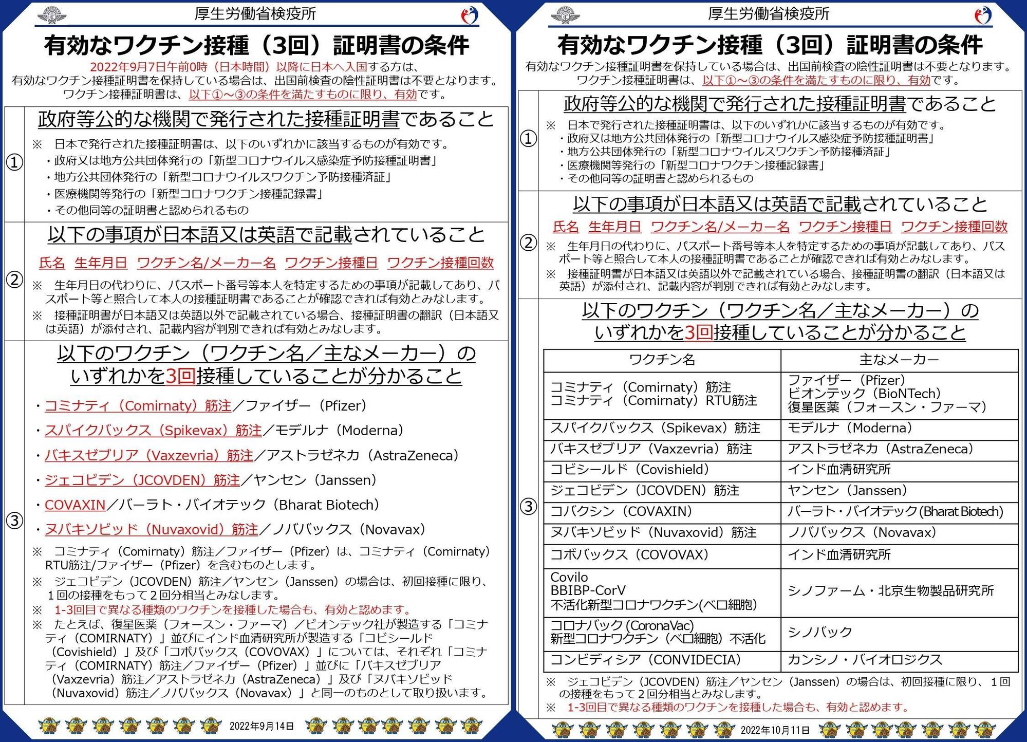日本厚生勞動省本批准5款疫苗可入境（左圖），昨日又新增至11款（右圖）。（翻攝自厚生勞動省）