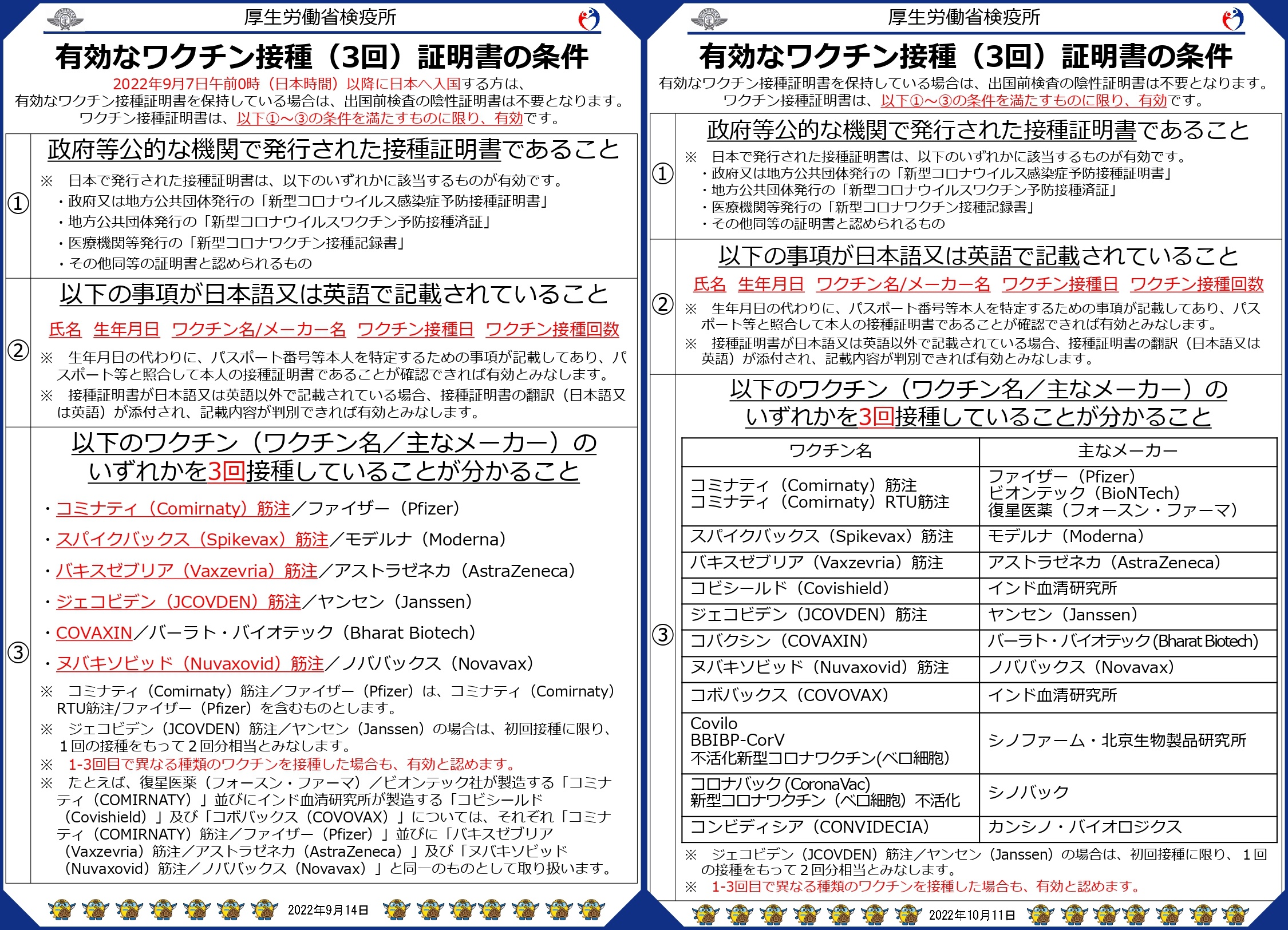 日本厚生勞動省本批准5款疫苗可入境(左圖),昨日又新增至11款(右圖)。(翻攝自厚生勞動省)