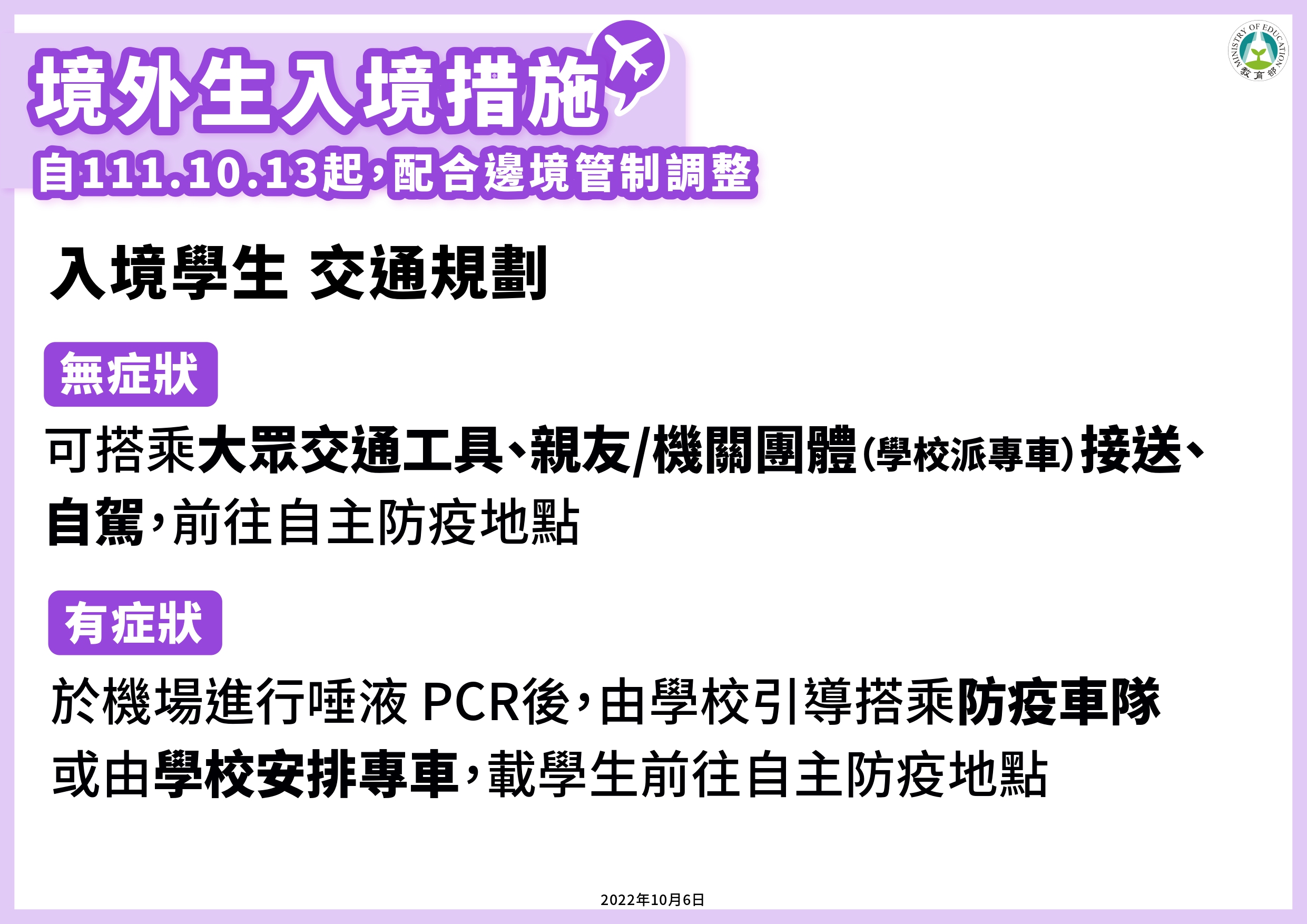 10月13日起境外生也適用「0+7」自主防疫，若有症狀入住「隔離宿舍」，後續確診則轉入住「照護宿舍」。（教育部提供）