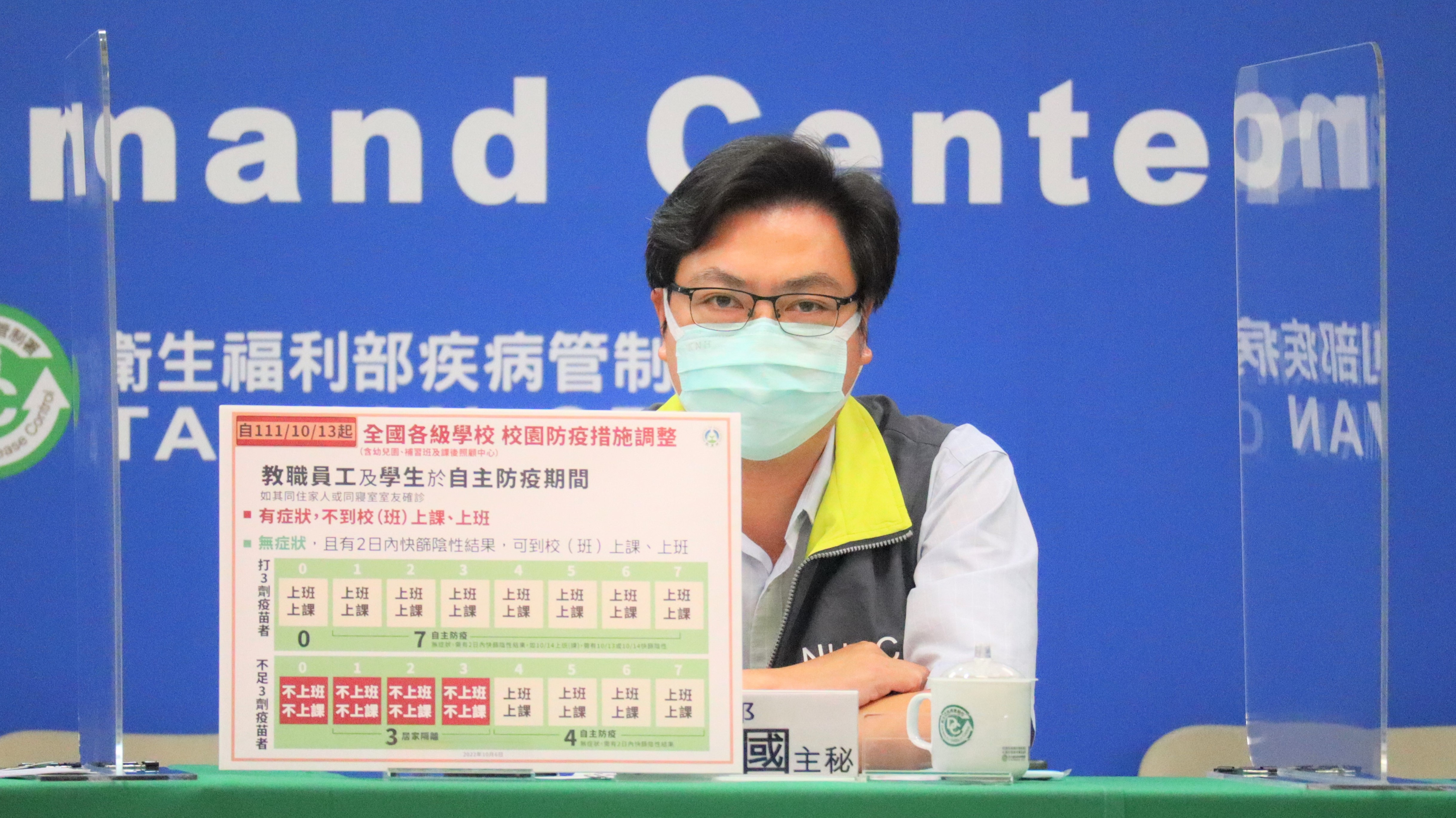 教育部宣布10月13日起，調整全國校園防疫措施。（指揮中心提供）