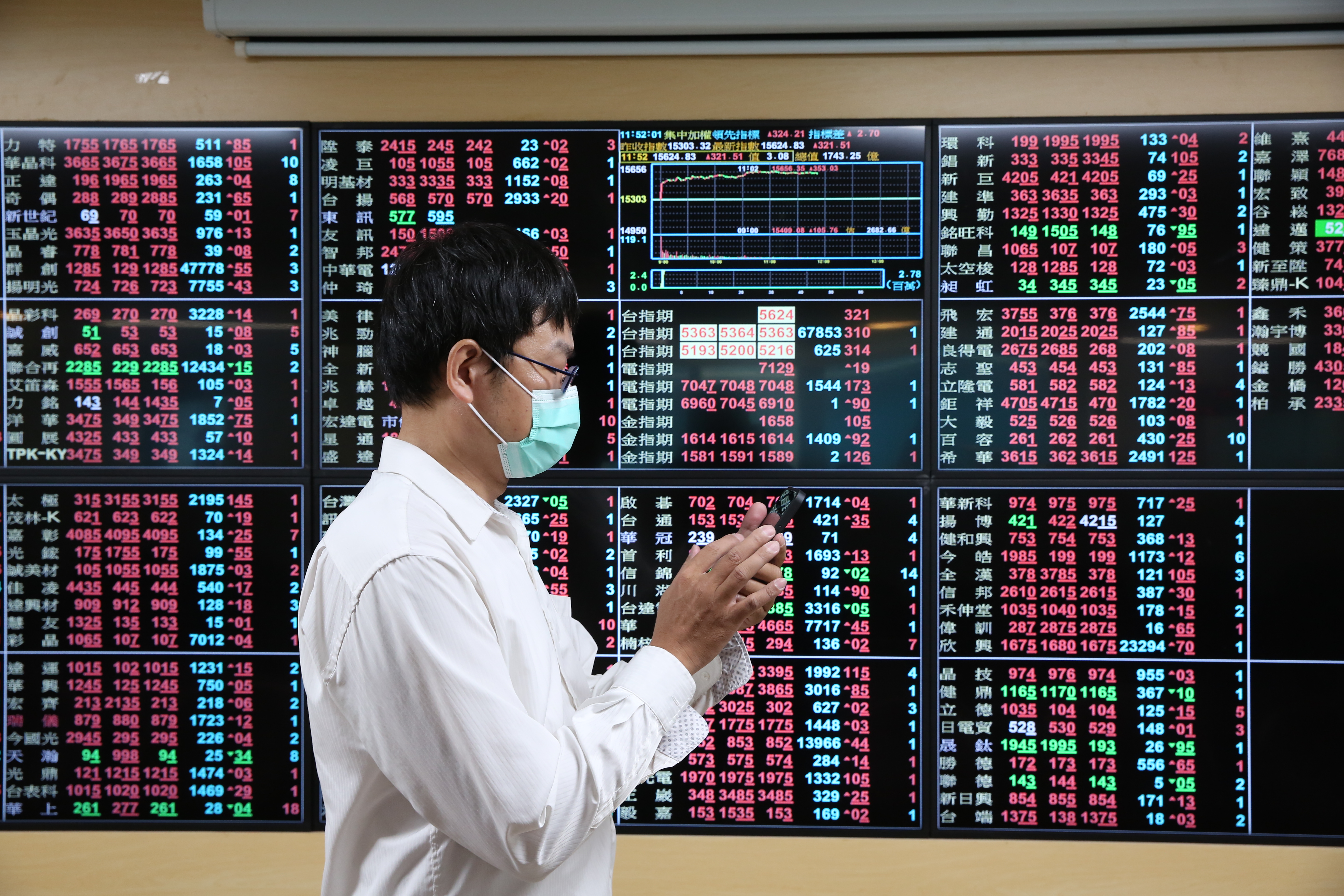 近日台股連續大漲，專家認為，頗有谷底反轉味道，後續可持續留意美股表現。