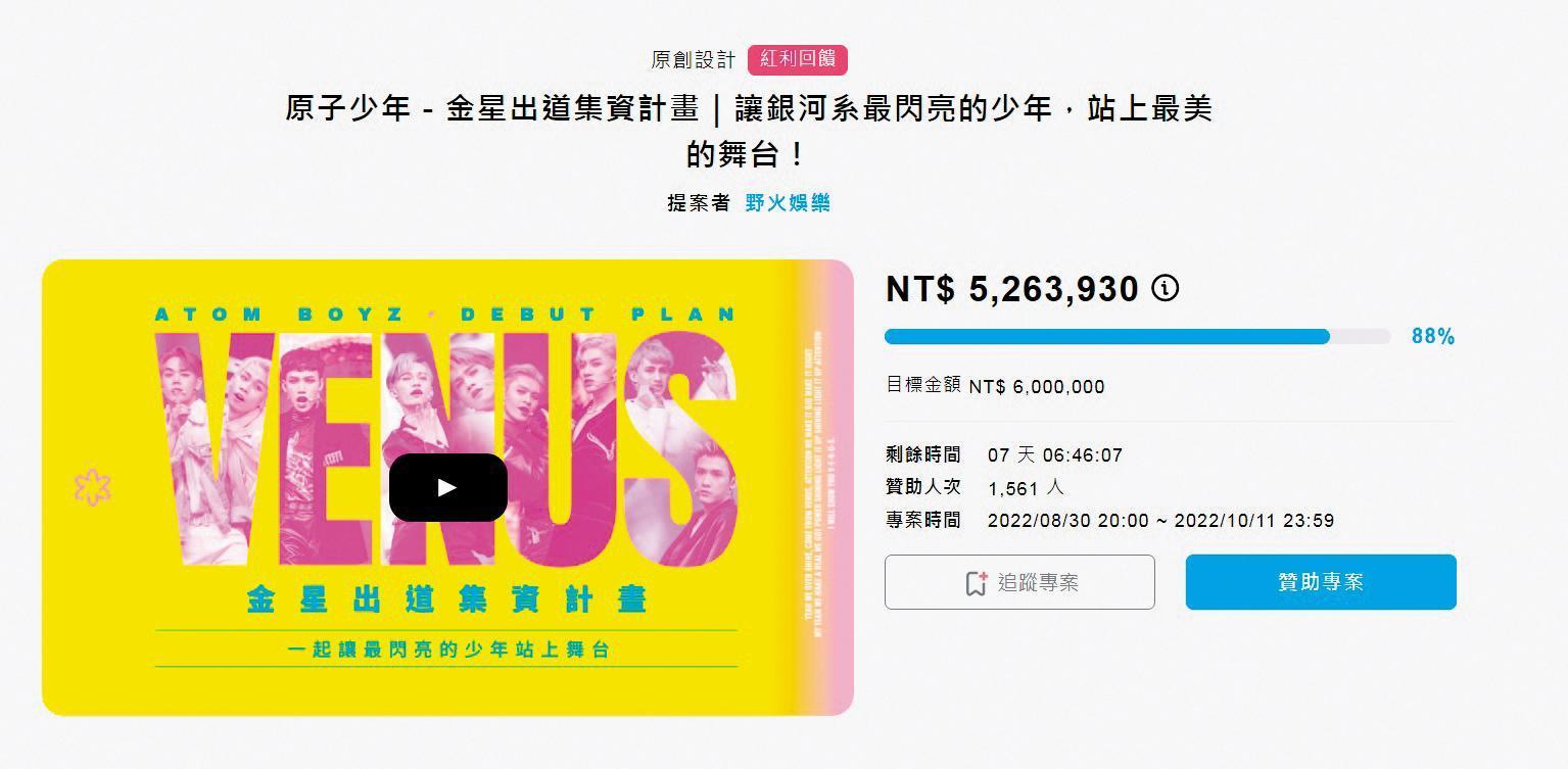 金星出道募資計畫，目前金額已經累積到500多萬元。（翻攝自金星出道募資計畫官網）