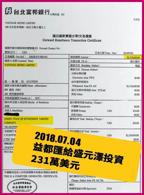謝國樑出示匯款單,證明從全方位、益都、金星三家公司戶頭,匯款到林冠百指定的盛元澤投資。(謝國樑提供)