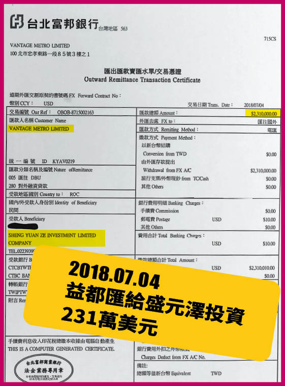 謝國樑出示匯款單，證明從全方位、益都、金星三家公司戶頭，匯款到林冠百指定的盛元澤投資。（謝國樑提供）