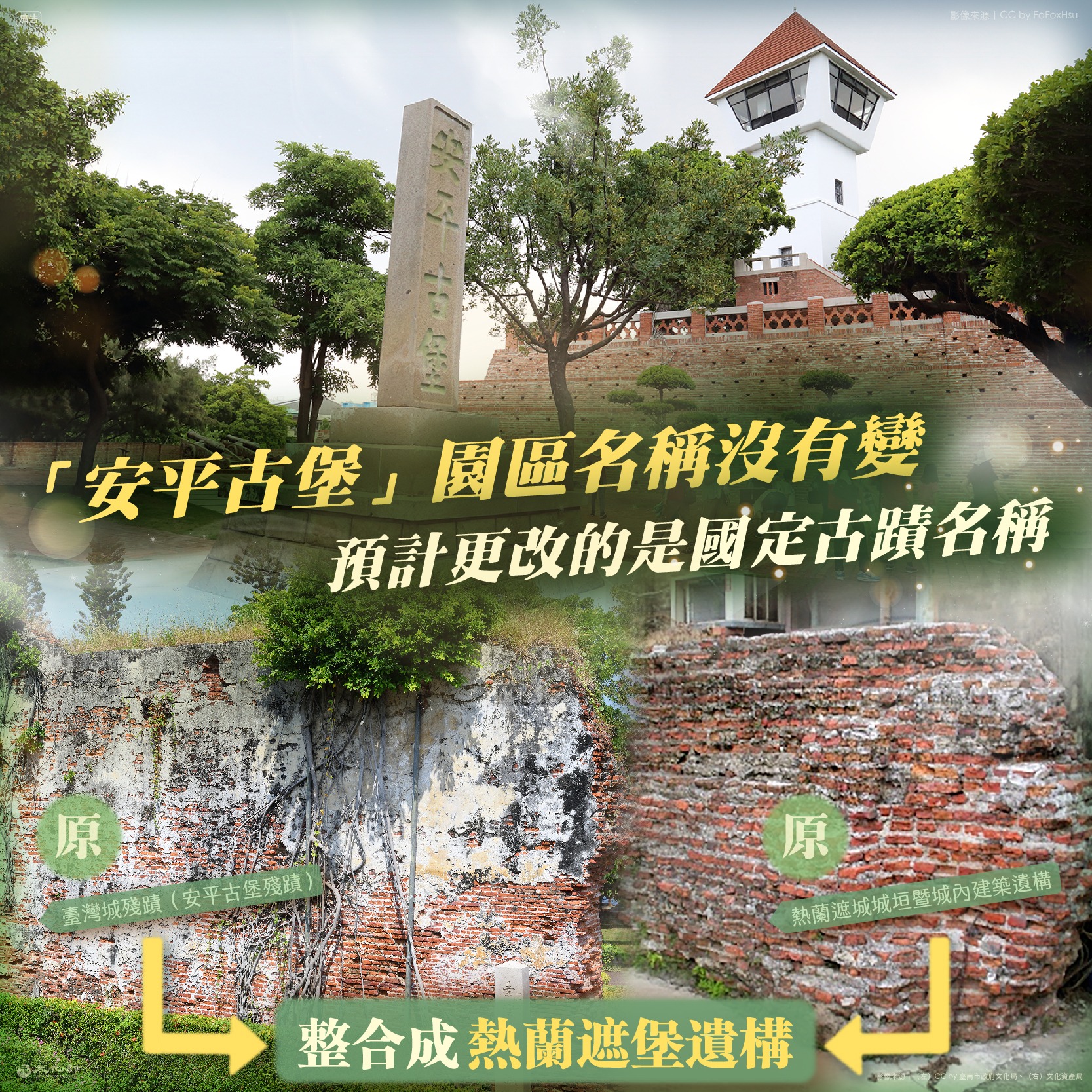 李永得強調2處古蹟合併更名,按照文資法調整國定古蹟名稱,安平古堡的稱呼不會改變。(翻攝自文化部臉書)