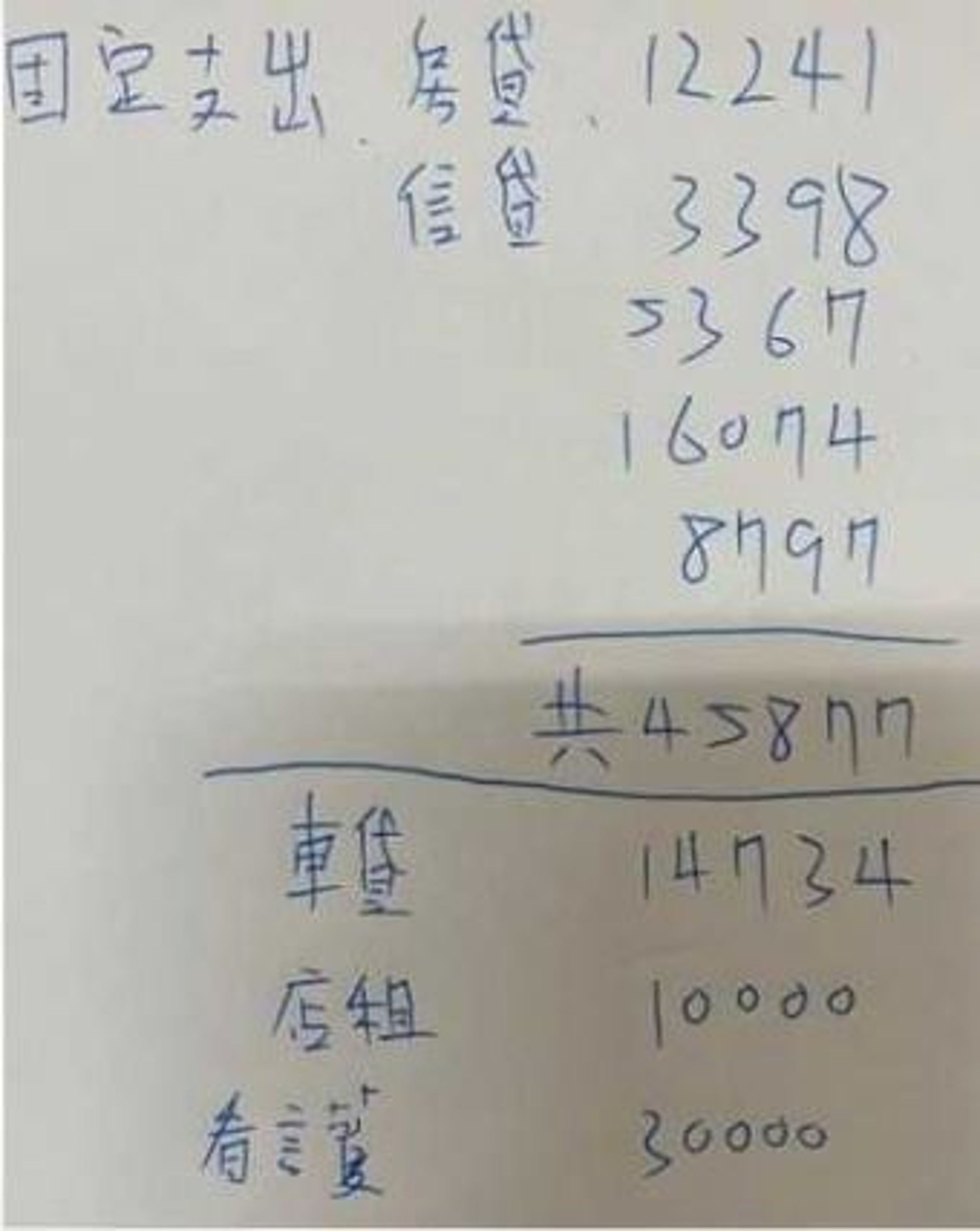 網友公開自己的固定支出細項。（翻攝自Dcard）