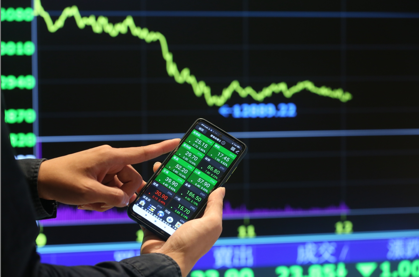 台股今（13）日失守萬三，解封首日航空雙雄卻意外跌停，引發熱議。