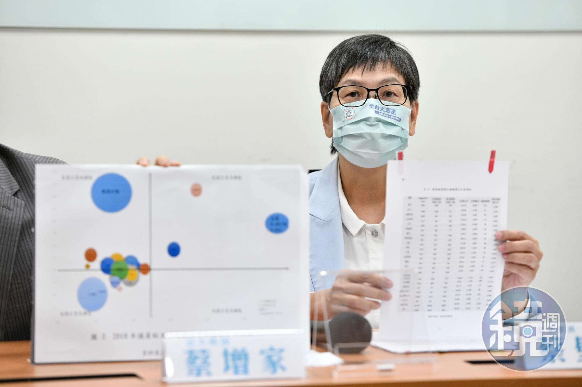 蔡壁如今日上午召開記者會。