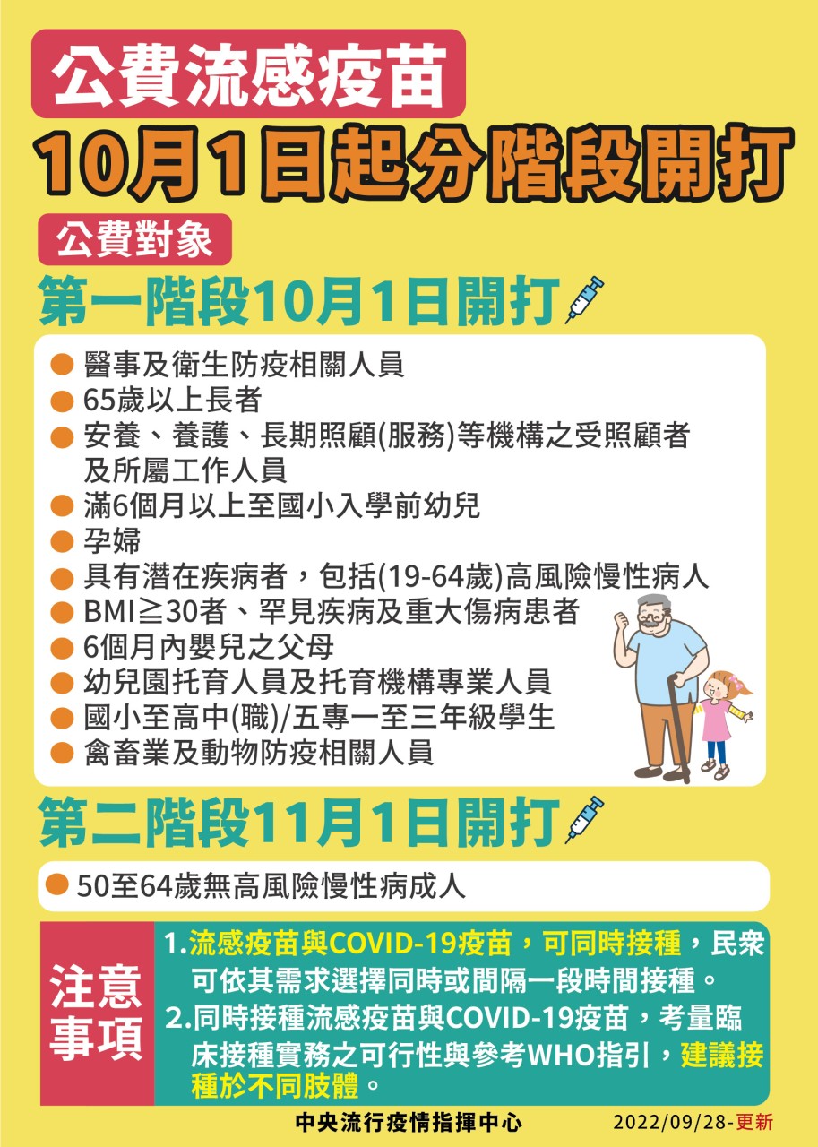公費流感疫苗已開打，不合接種資格也可前往醫院自費接種。（指揮中心提供）
