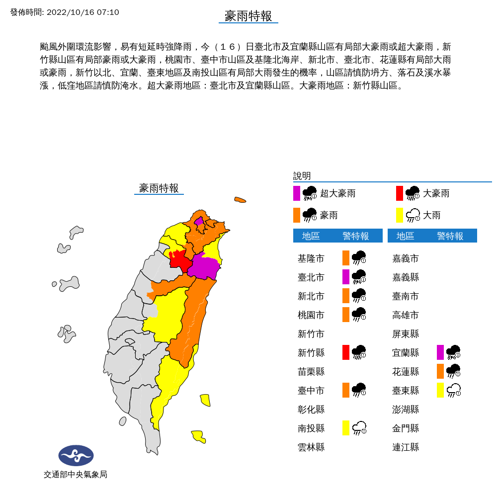 中央氣象局提醒，受尼莎外圍環流影響，易有短延時強降雨，同時對10縣市發布警報。（中央氣象局提供）
