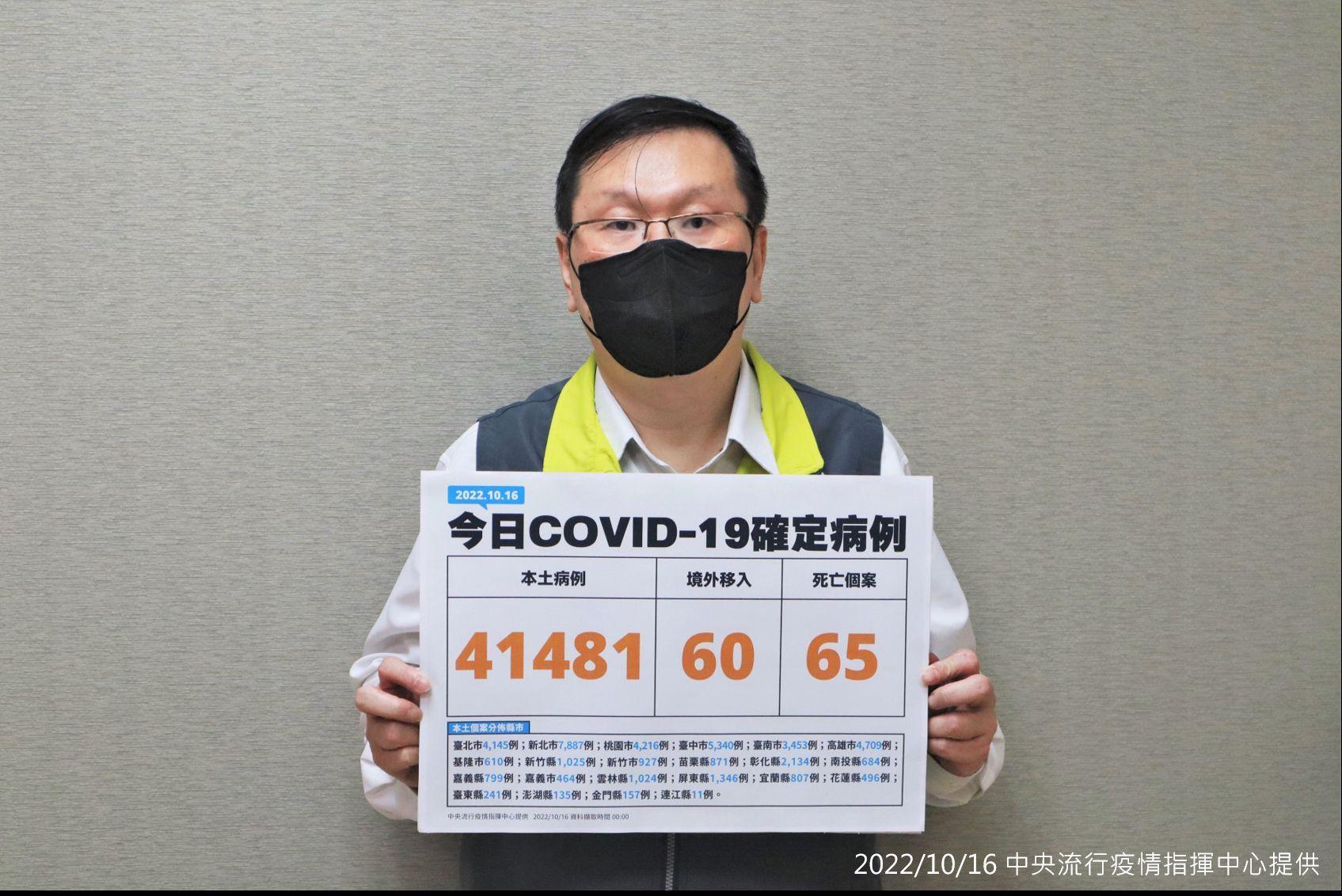 指揮中心表示，今日新增之41,481例本土病例。（指揮中心提供）