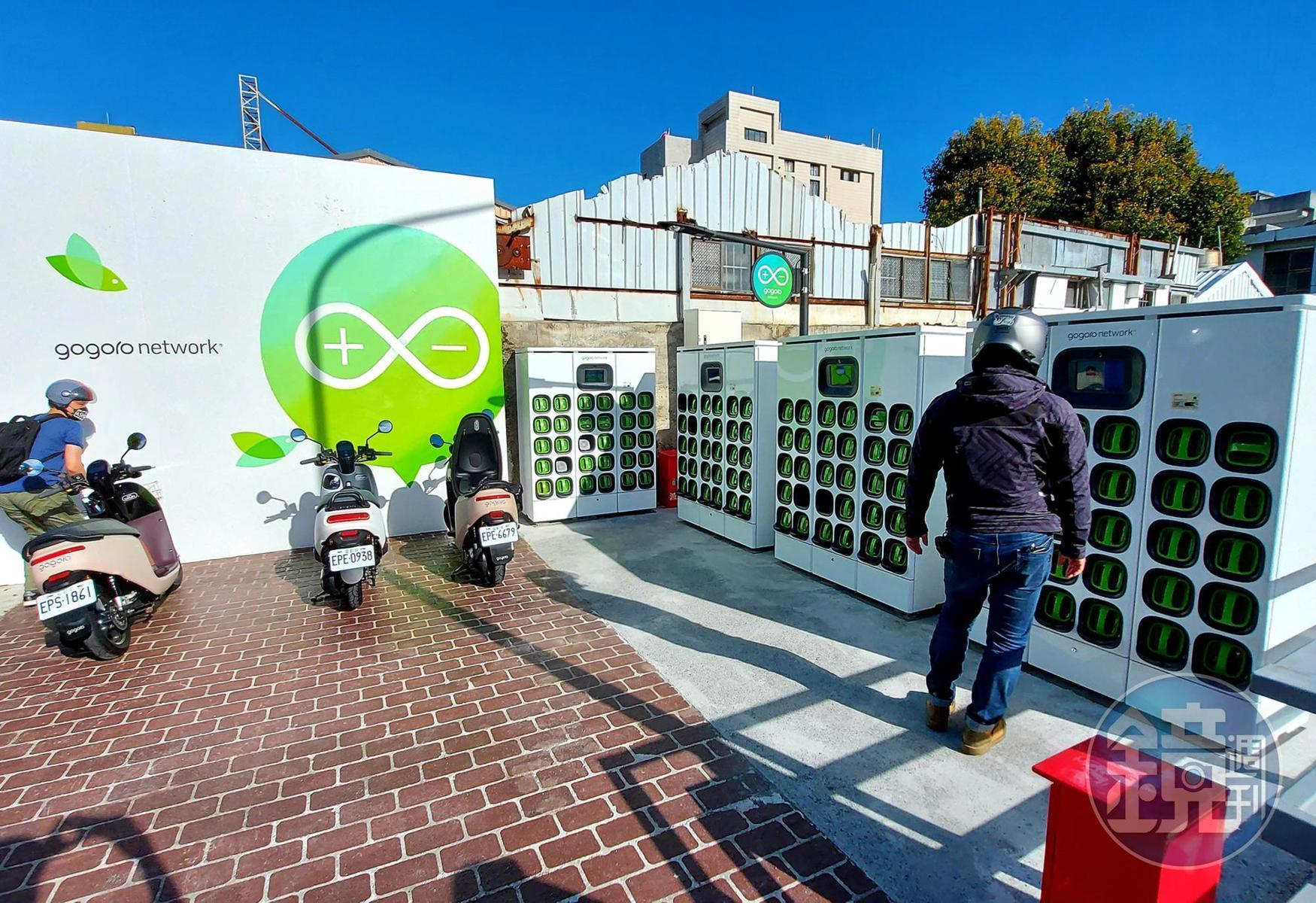 4.GoStation 站點總數超越加油站，佈建 2,504 個電池交換站、投放超過 100 萬顆智慧電池