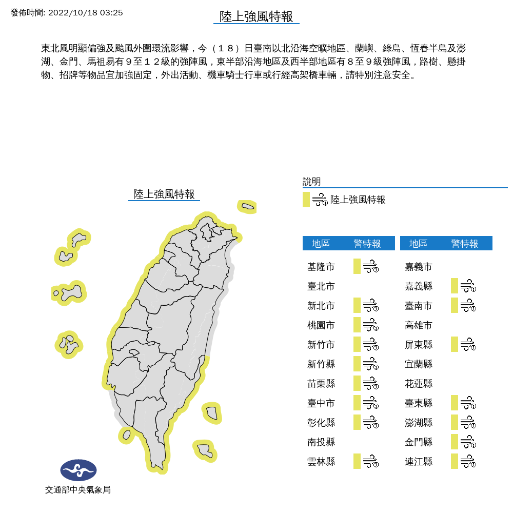受到東北風明顯偏強及颱風外圍環流影響下,氣象局仍針對16縣市發布陸上強風特報。(中央氣象局提供)