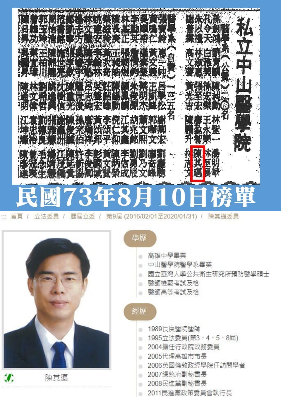 王鴻薇貼出當時的報紙截圖與陳其邁的經歷,質疑陳其邁未履行公費義務。(翻攝自王鴻薇臉書)