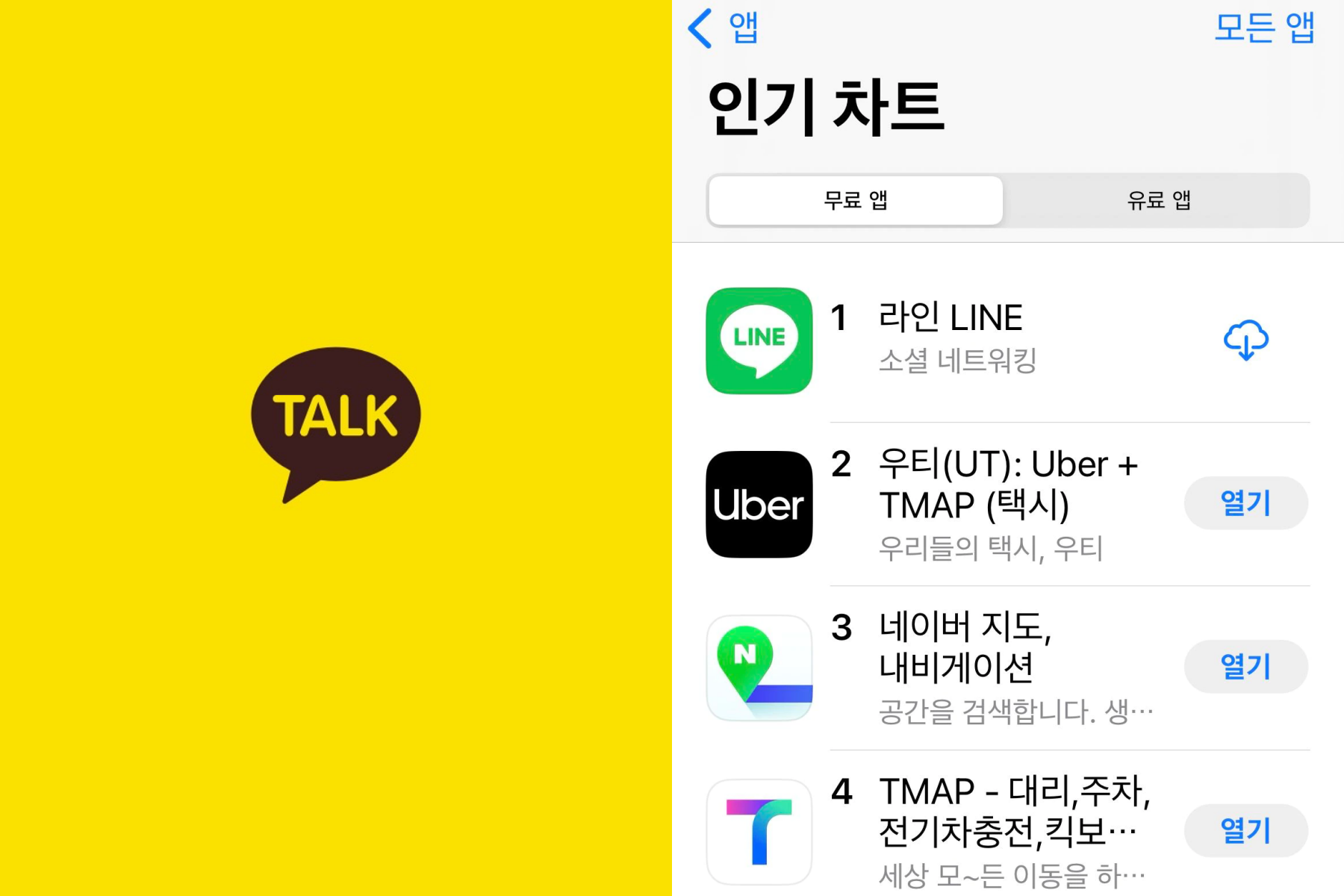 南韓國民通訊軟體Kakao Talk的故障，導致LINE等通訊軟體的下載量大增。（翻攝自Kakao Talk、朝鮮日報）