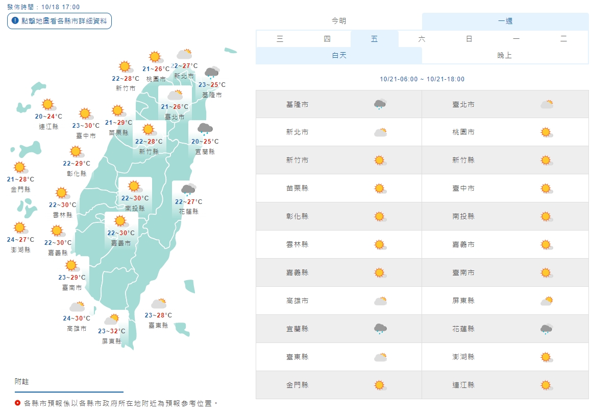 中央氣象局說明本週天氣狀況。（中央氣象局提供）