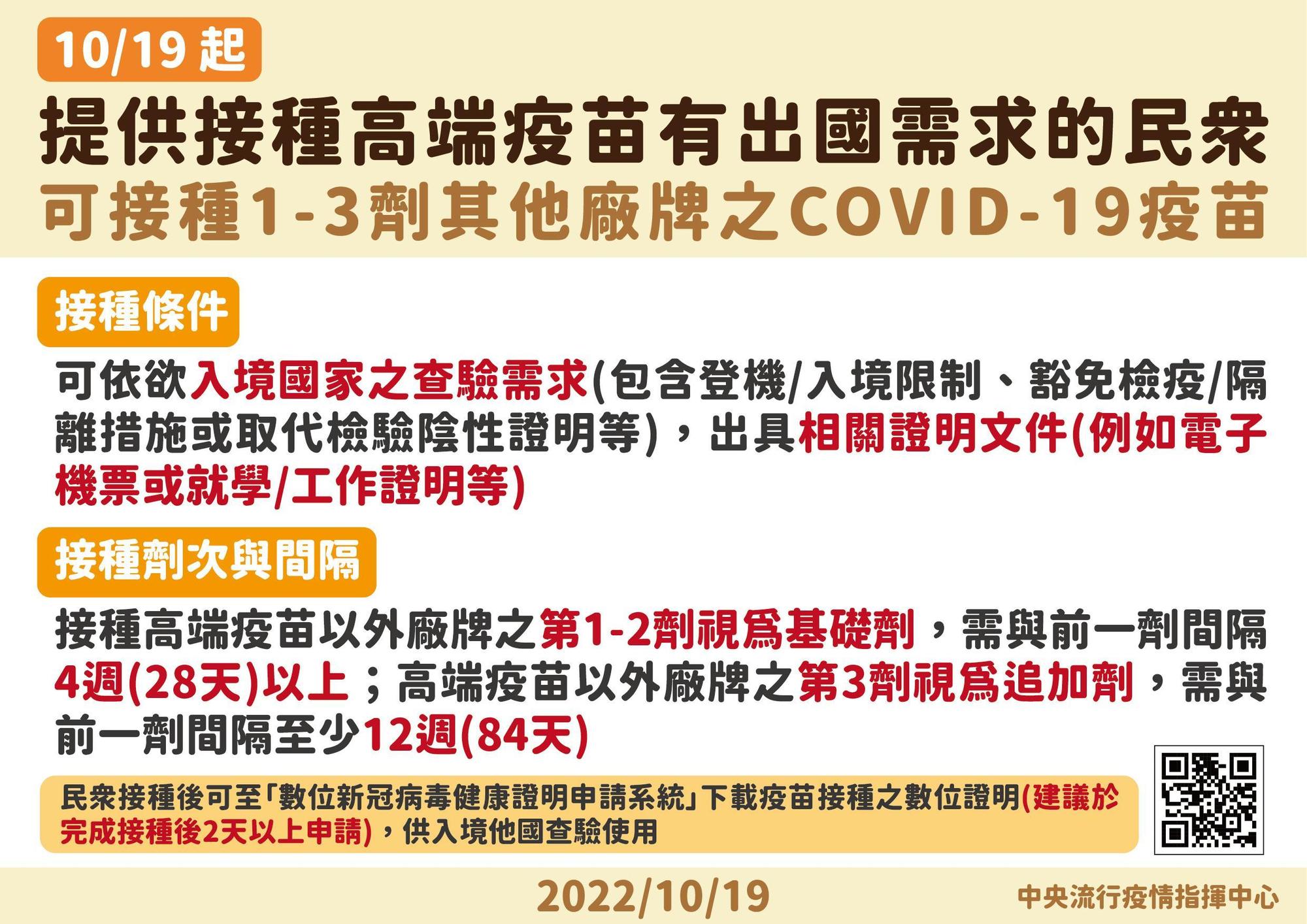 施打高端疫苗的民眾，若因出國需求可補打疫苗。（指揮中心提供）