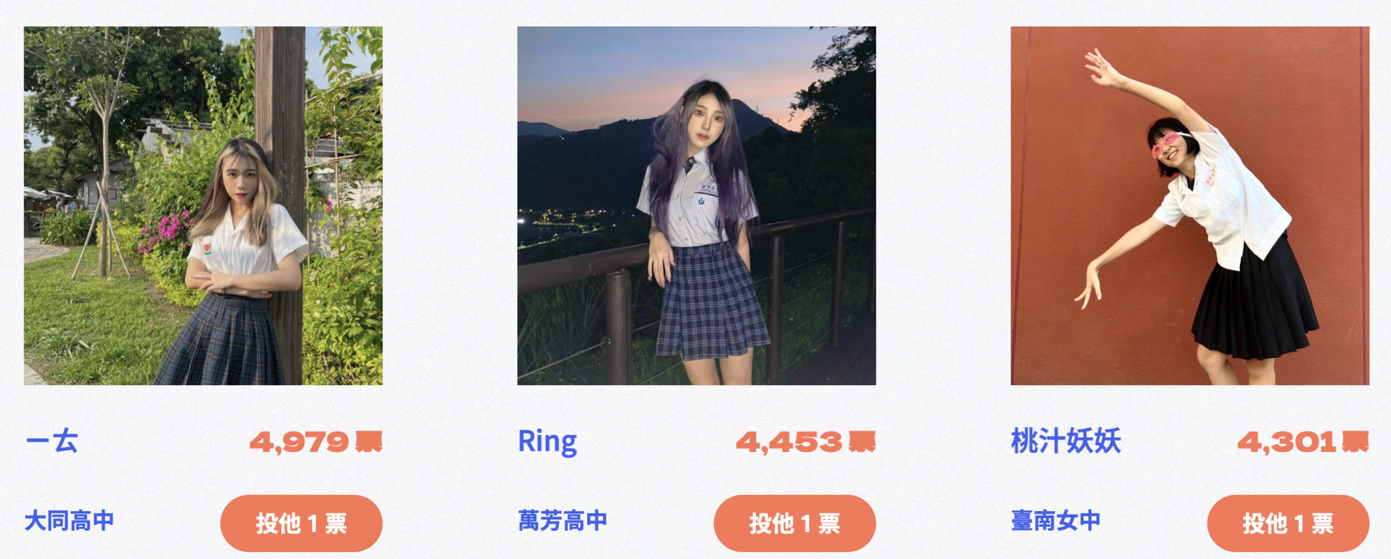 第4到6名都是青春洋溢的高中女學生。(翻攝自2022 Meteor高校制服大賞官網)