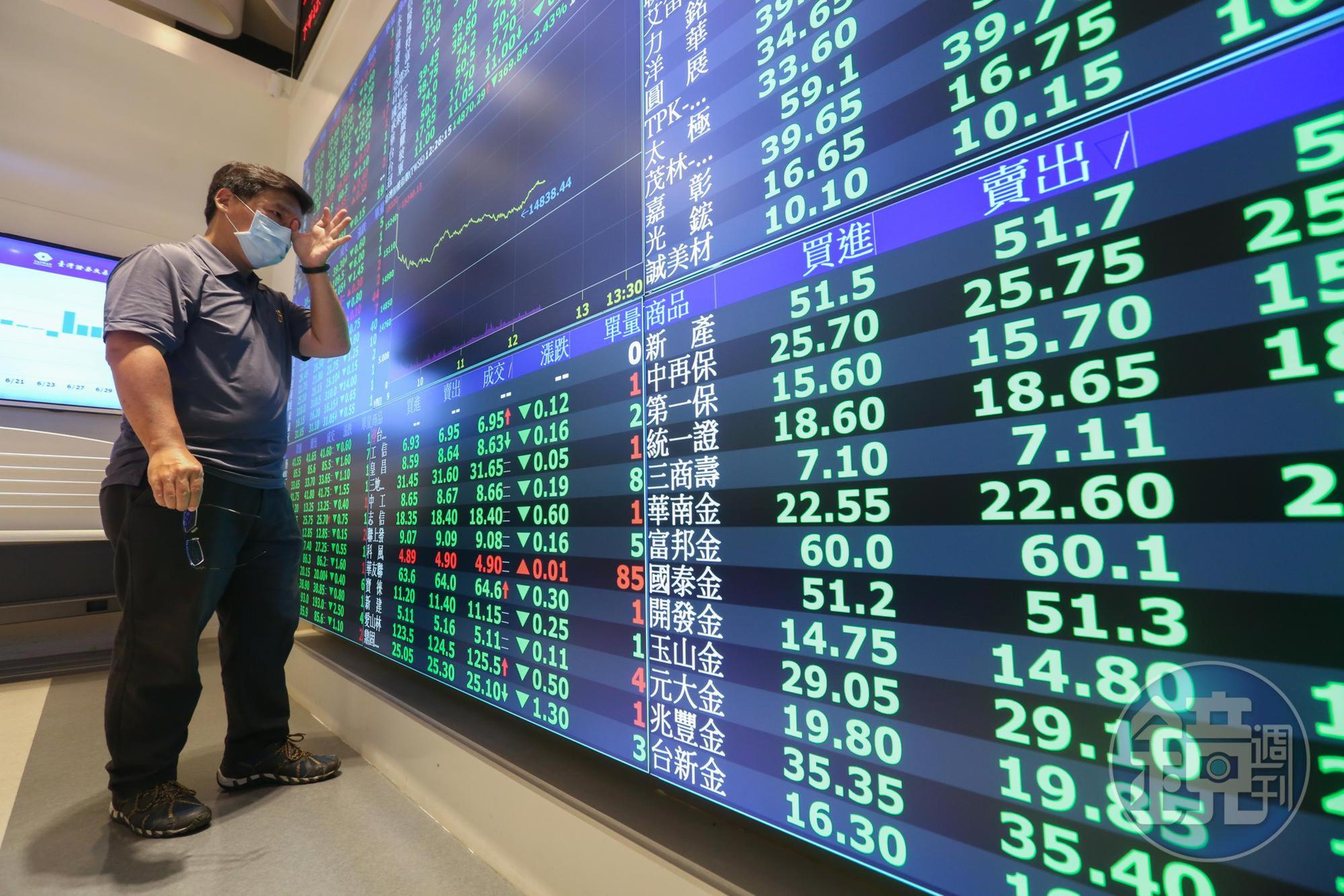 股市肥羊買進國泰金、富邦金及中信金等3家大型金控，因其壟斷超過一半的台灣金融市場。（示意圖）