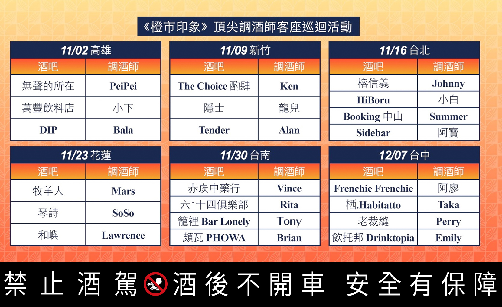 跑吧指南一次看！快來參加《君度橙市印象》客座調酒之夜。（實際出席調酒師，以官網公告為準）