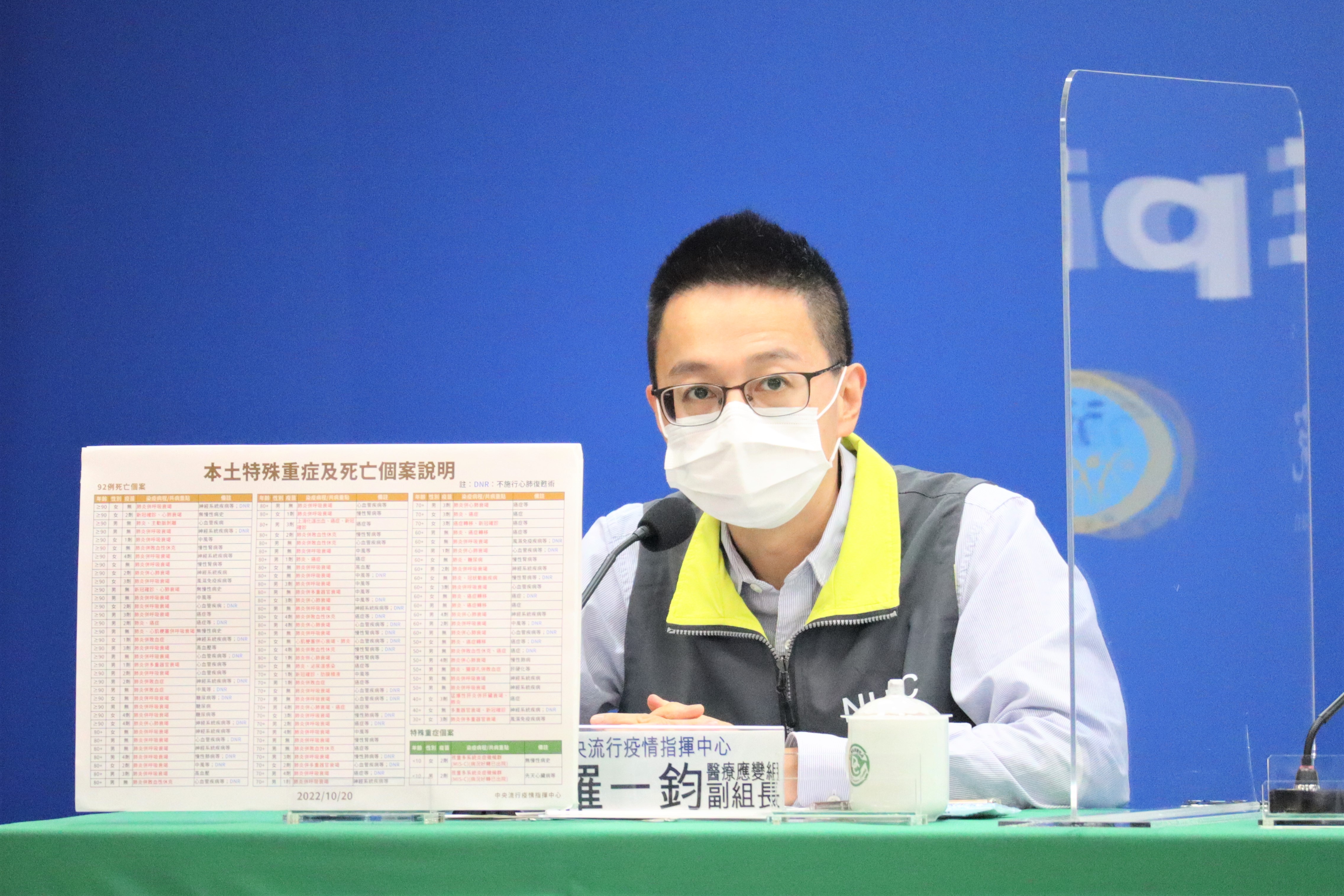 羅一鈞說明30多歲女確診過世情況。（指揮中心提供）