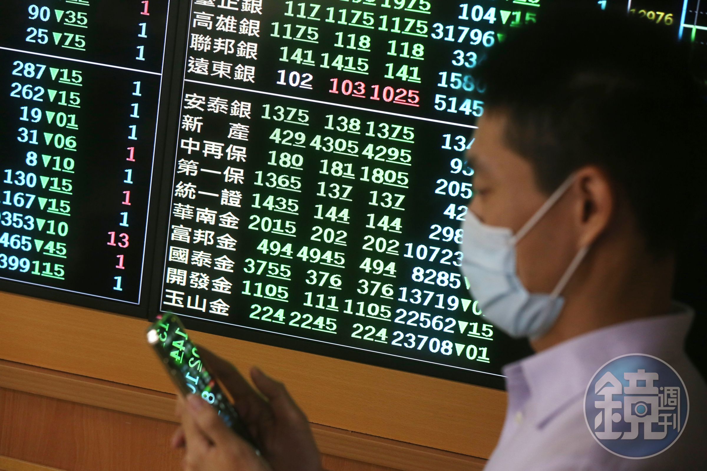 台股跌不停，本益比僅10倍，整體殖利率估已達5.63%。