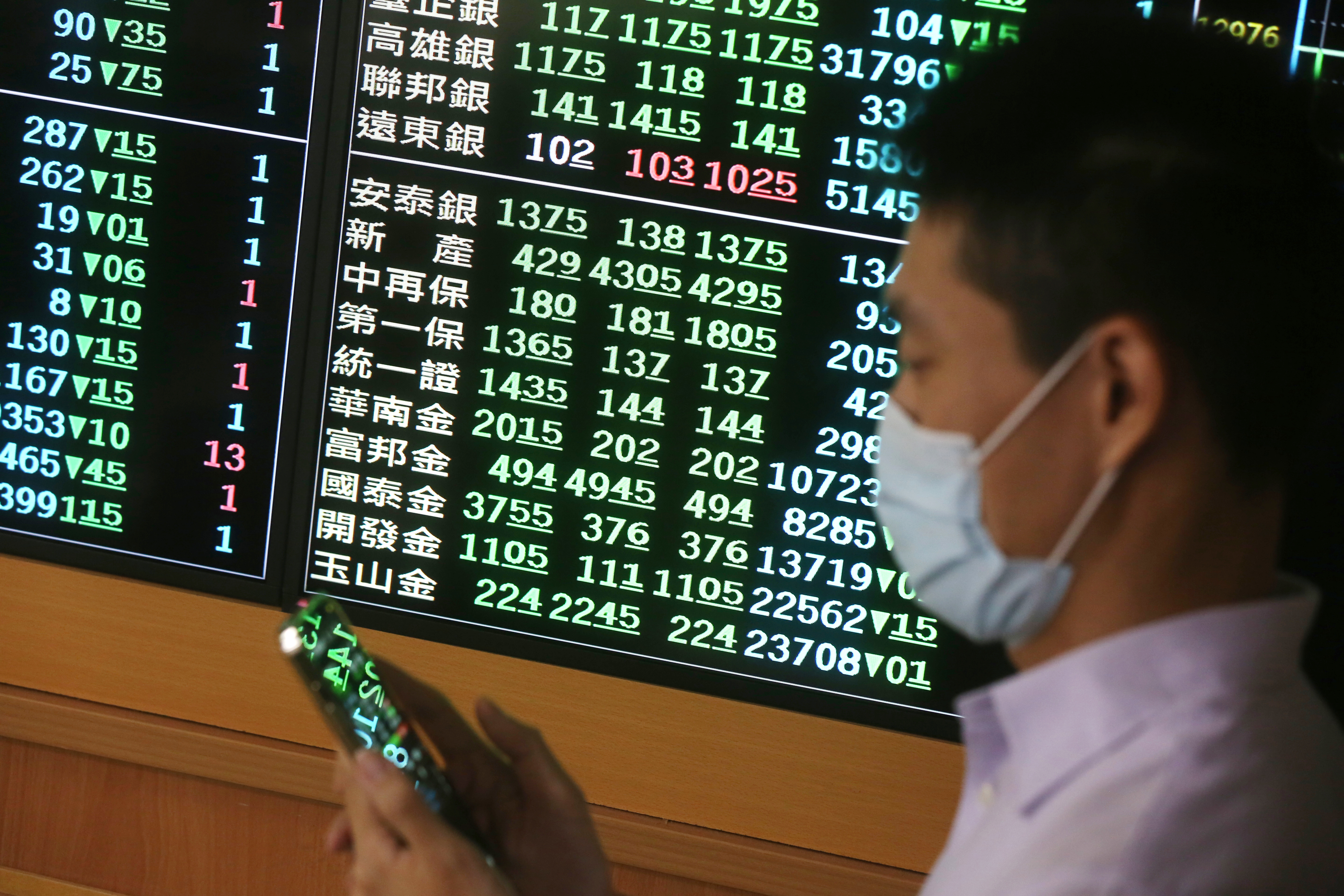 台股跌不停，本益比僅10倍，整體殖利率估已達5.63%。