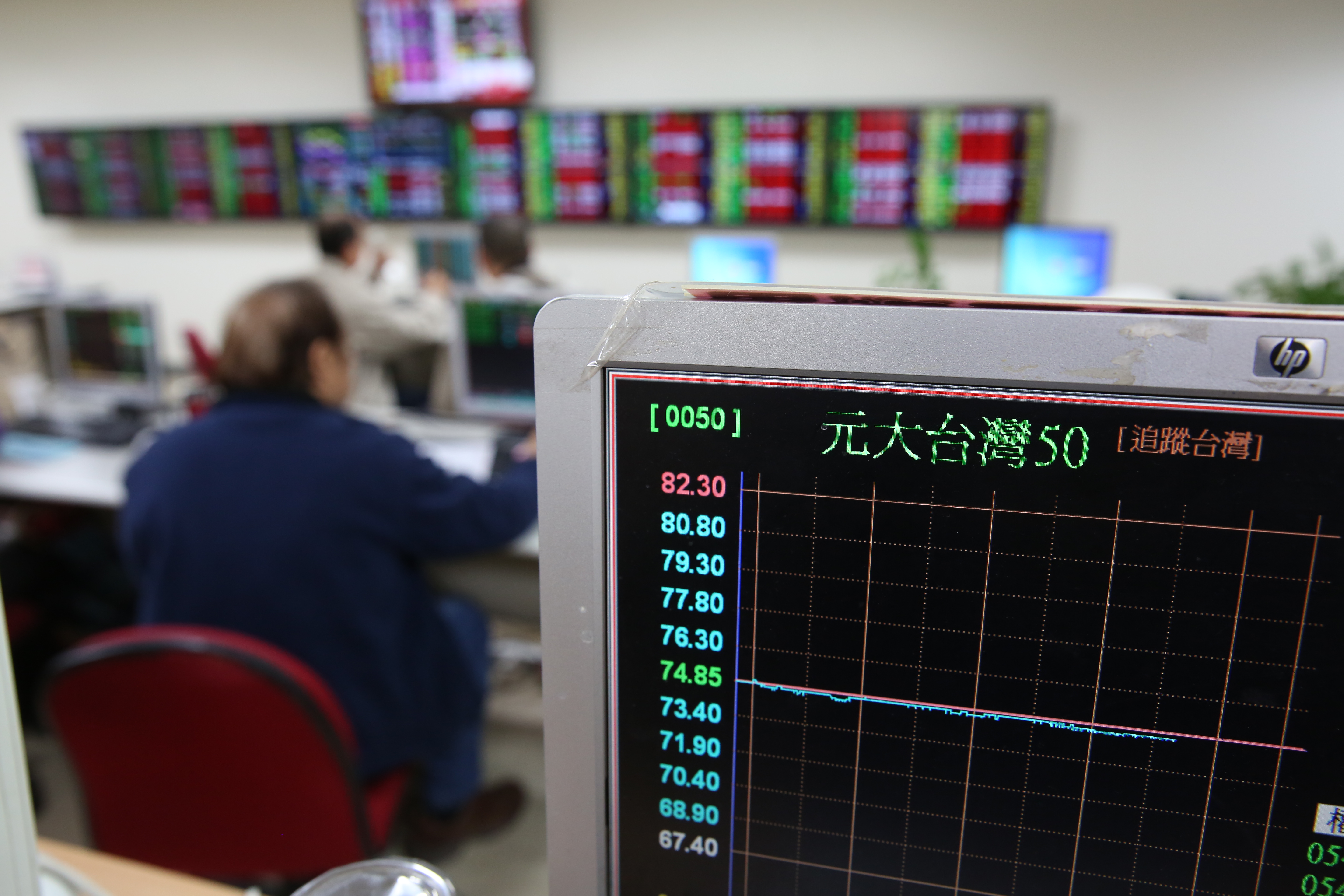 國民ETF 0050，今年來跌幅超過3成，讓許多投資人心慌。（本刊資料照）