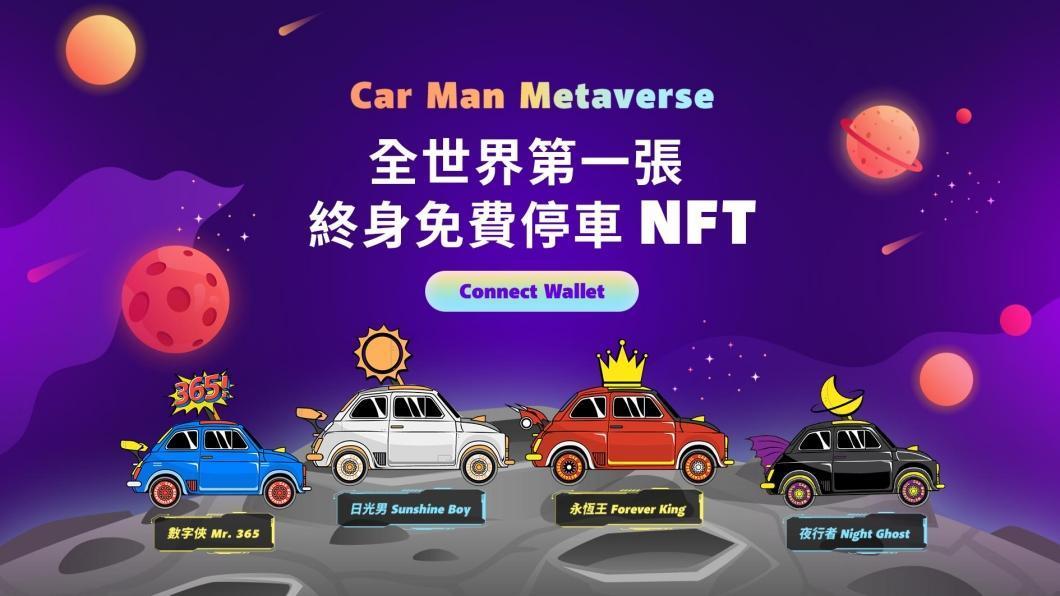 俥酷iParking今年2月發行NFT，號稱是「全世界第一張終身免費NFT」。（翻攝iParking官網）