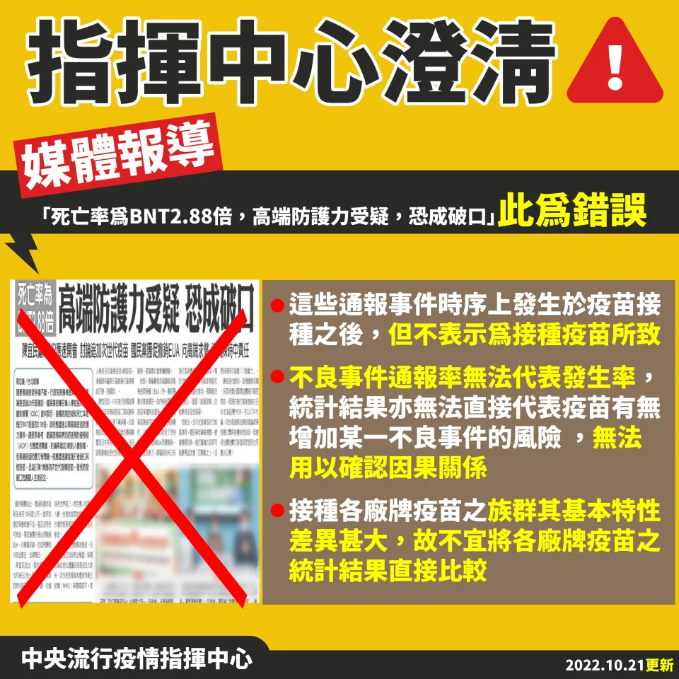 指揮中心澄清媒體報導內容。(指揮中心提供)