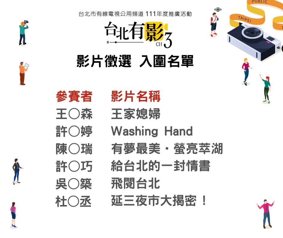 「台北有影3」影片徵選活動共有6人入圍，將在今（22日）下午2時在「北市公用頻道」臉書進行線上頒獎典禮直播。（翻攝自北市公用頻道臉書）
