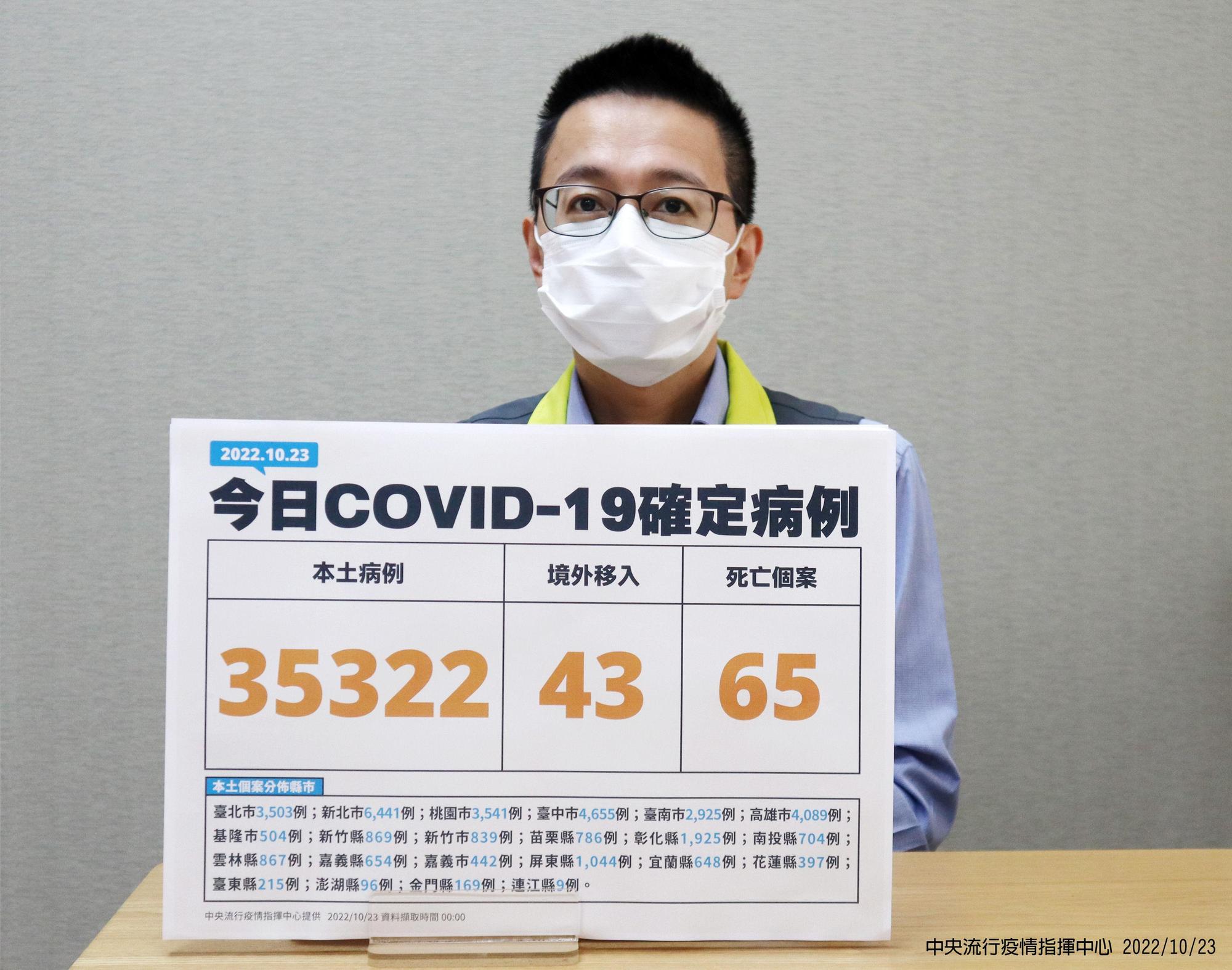 指揮中心醫療應變組副組長羅一鈞,今說明最新疫情。(指揮中心提供)